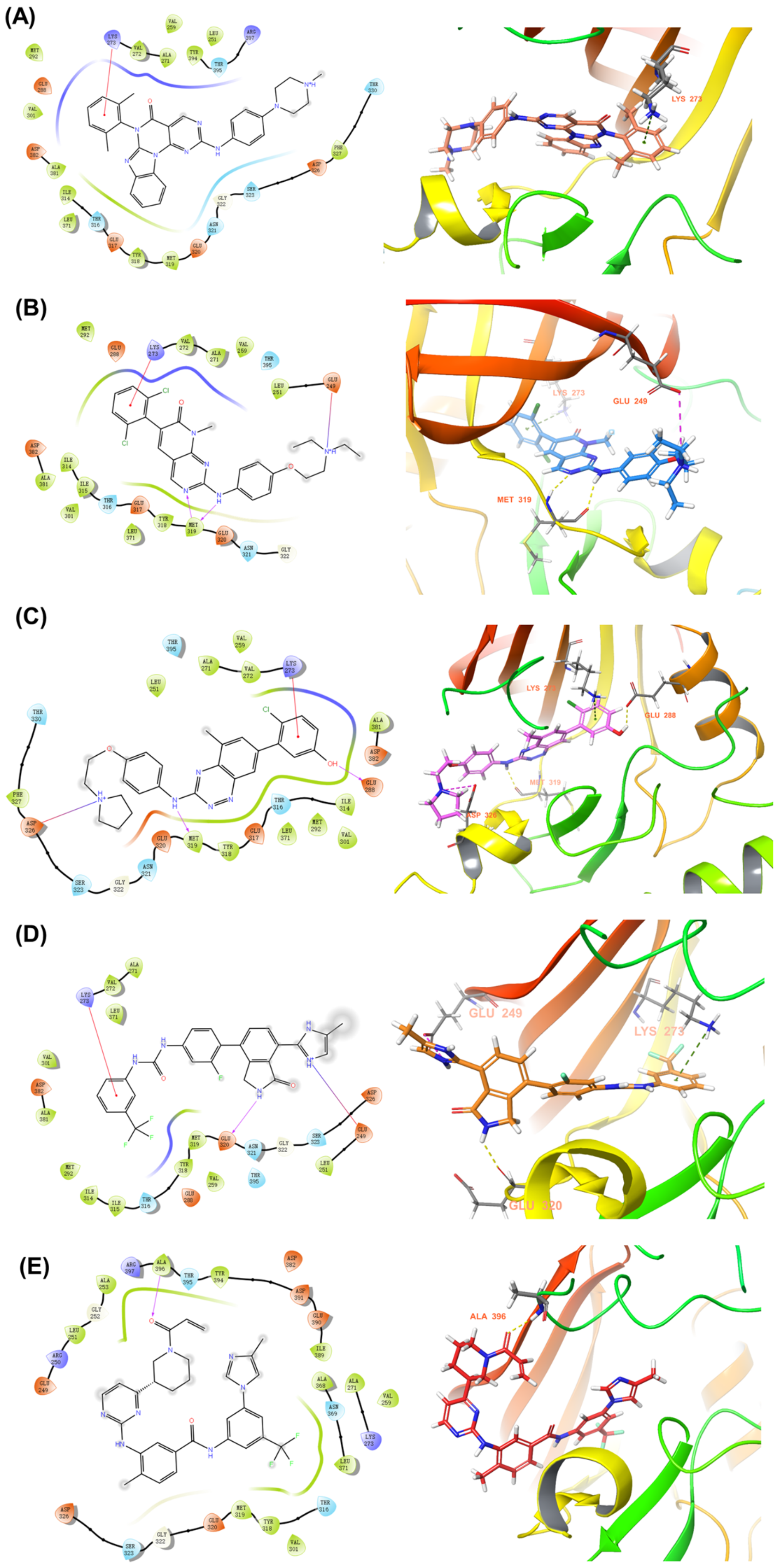Molecules 28 07382 g008a