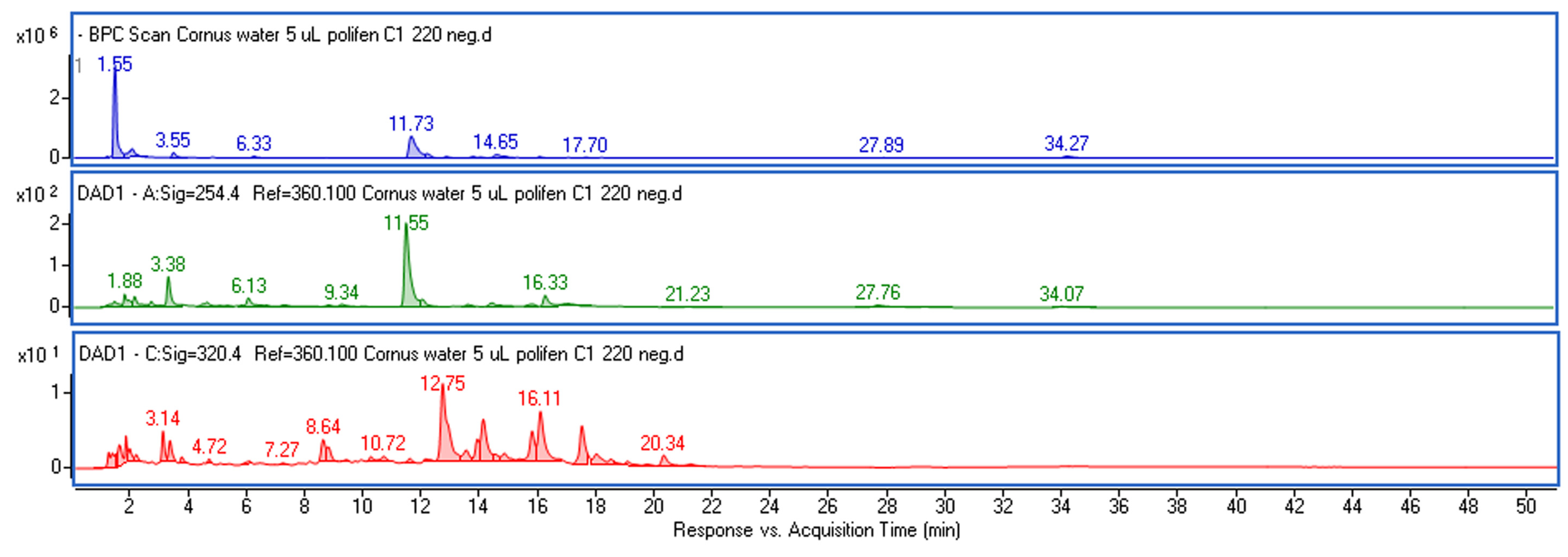 Molecules 28 07384 g001