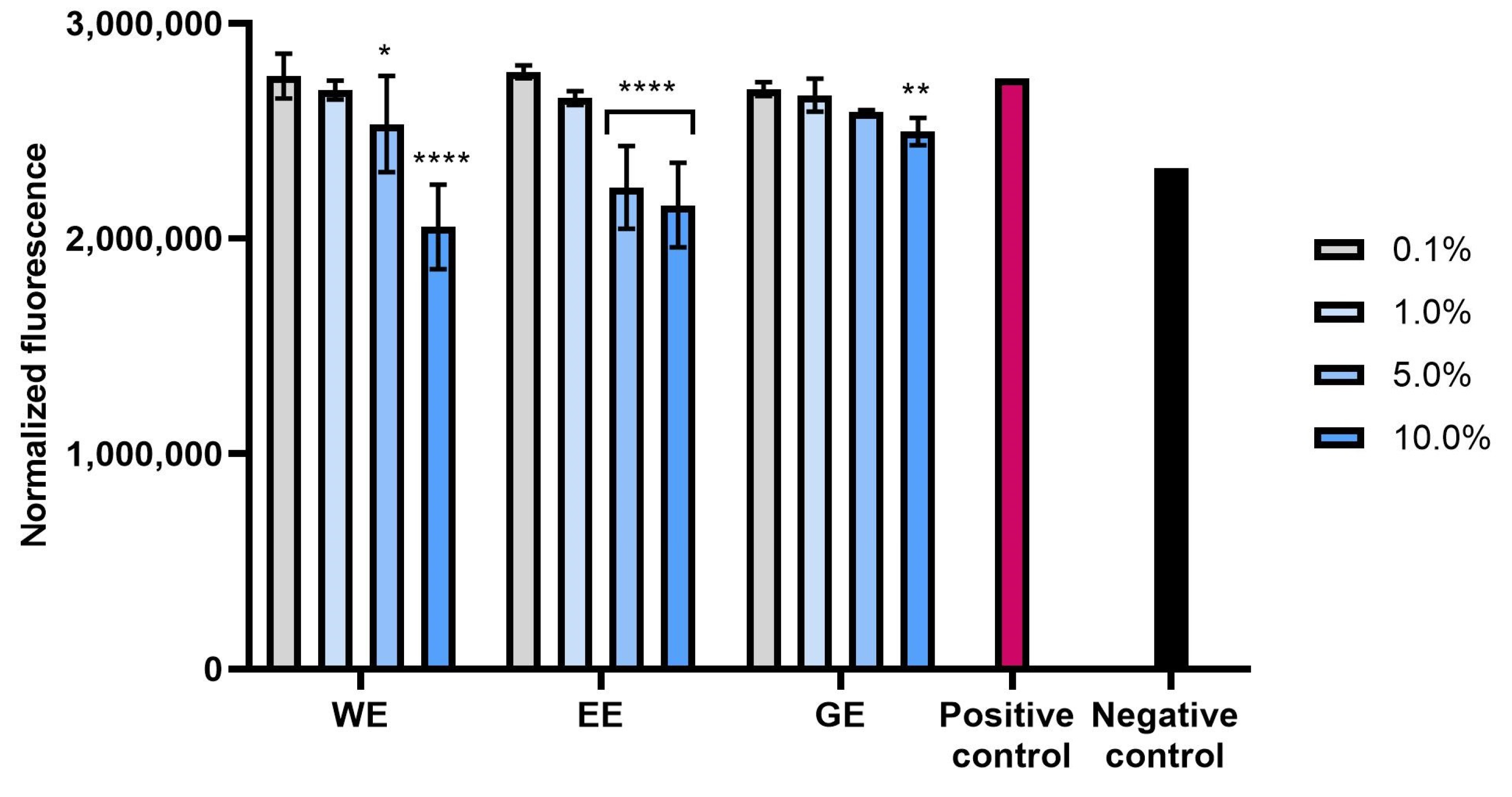 Molecules 28 07384 g002