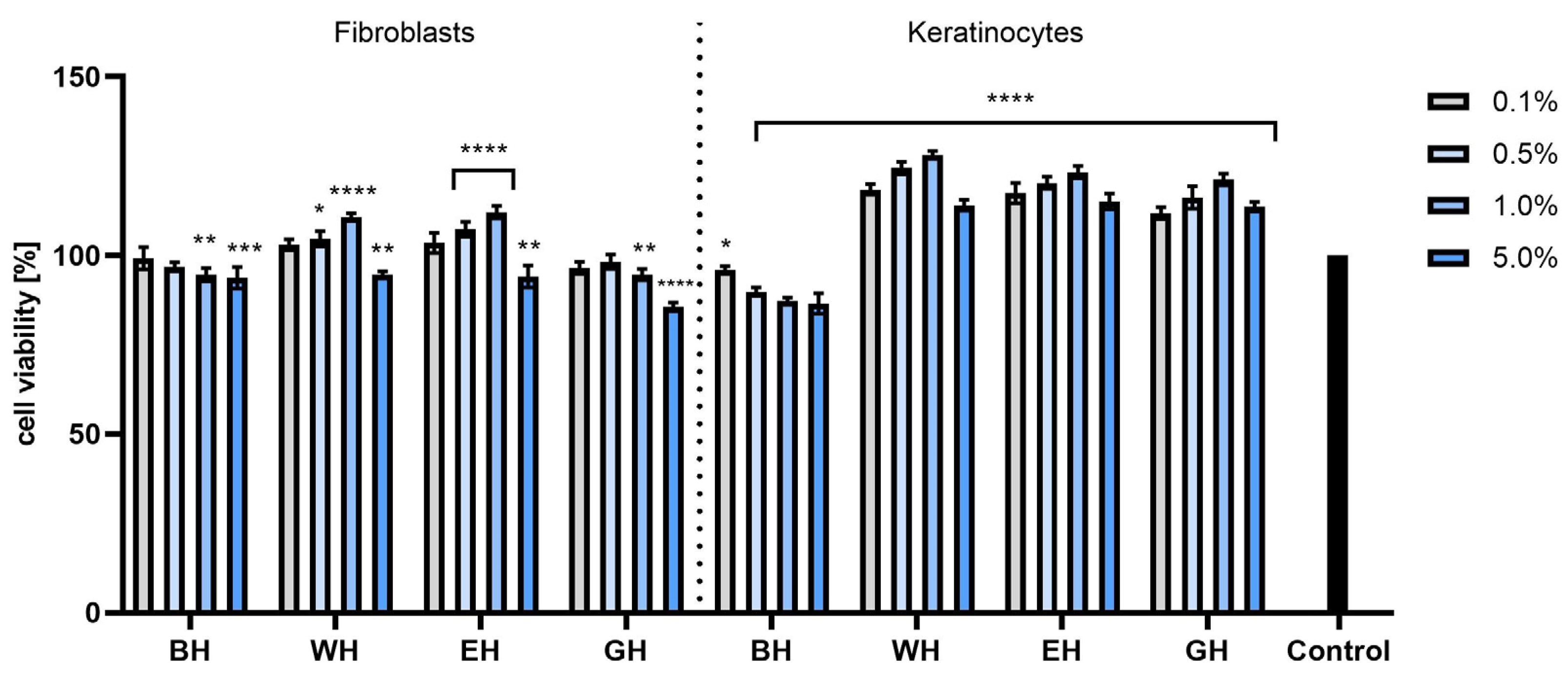 Molecules 28 07384 g009