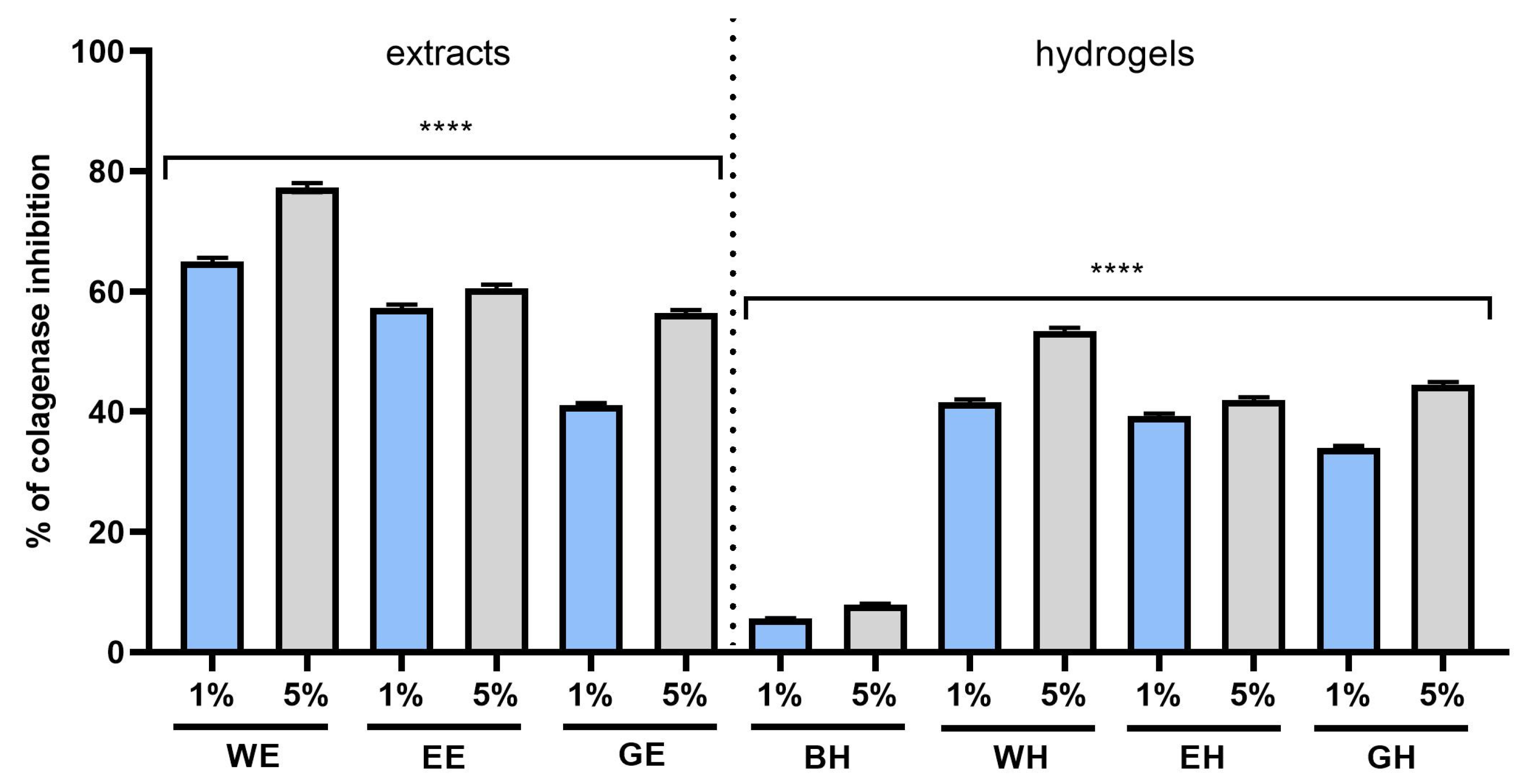 Molecules 28 07384 g011