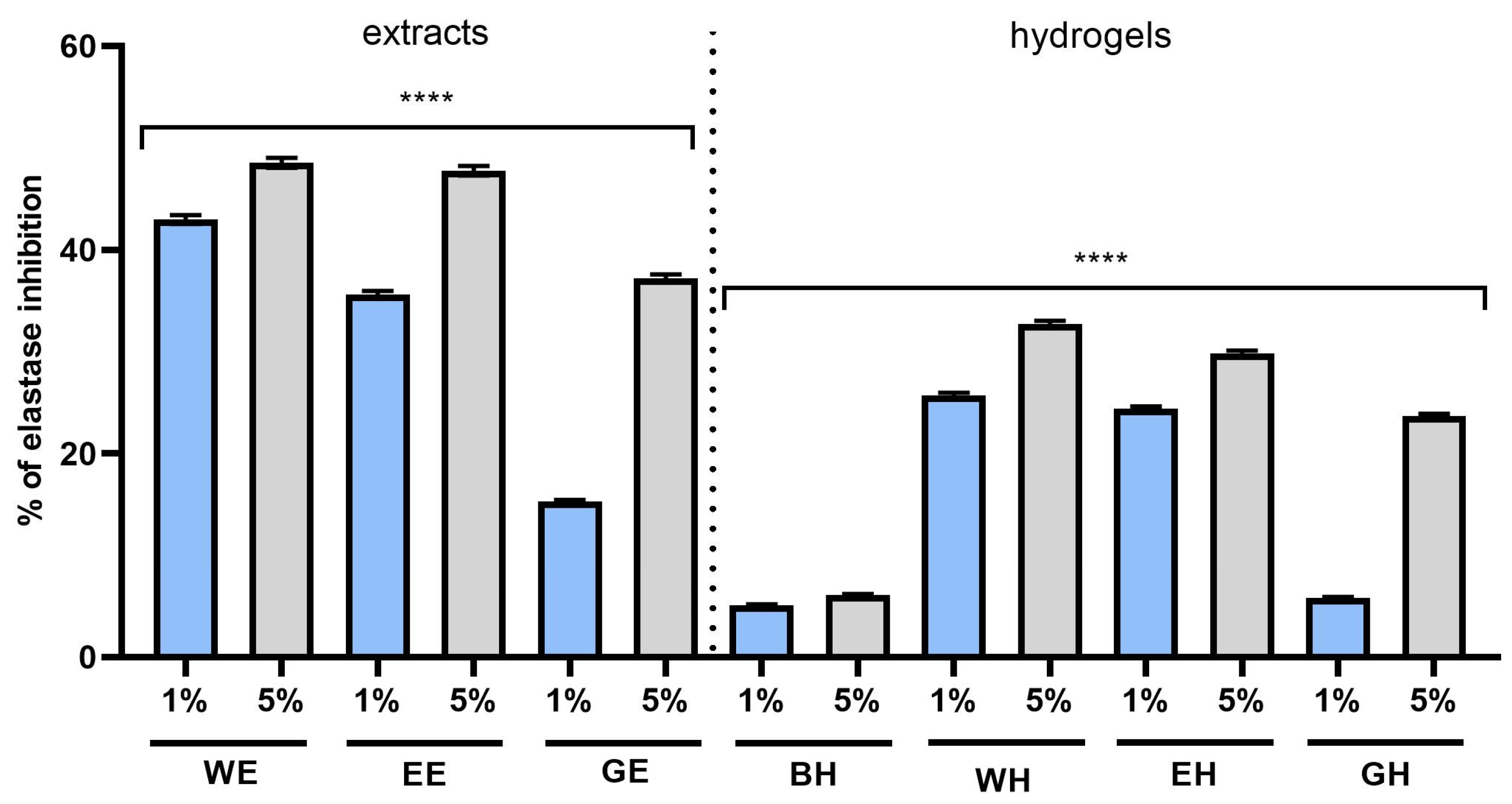 Molecules 28 07384 g012