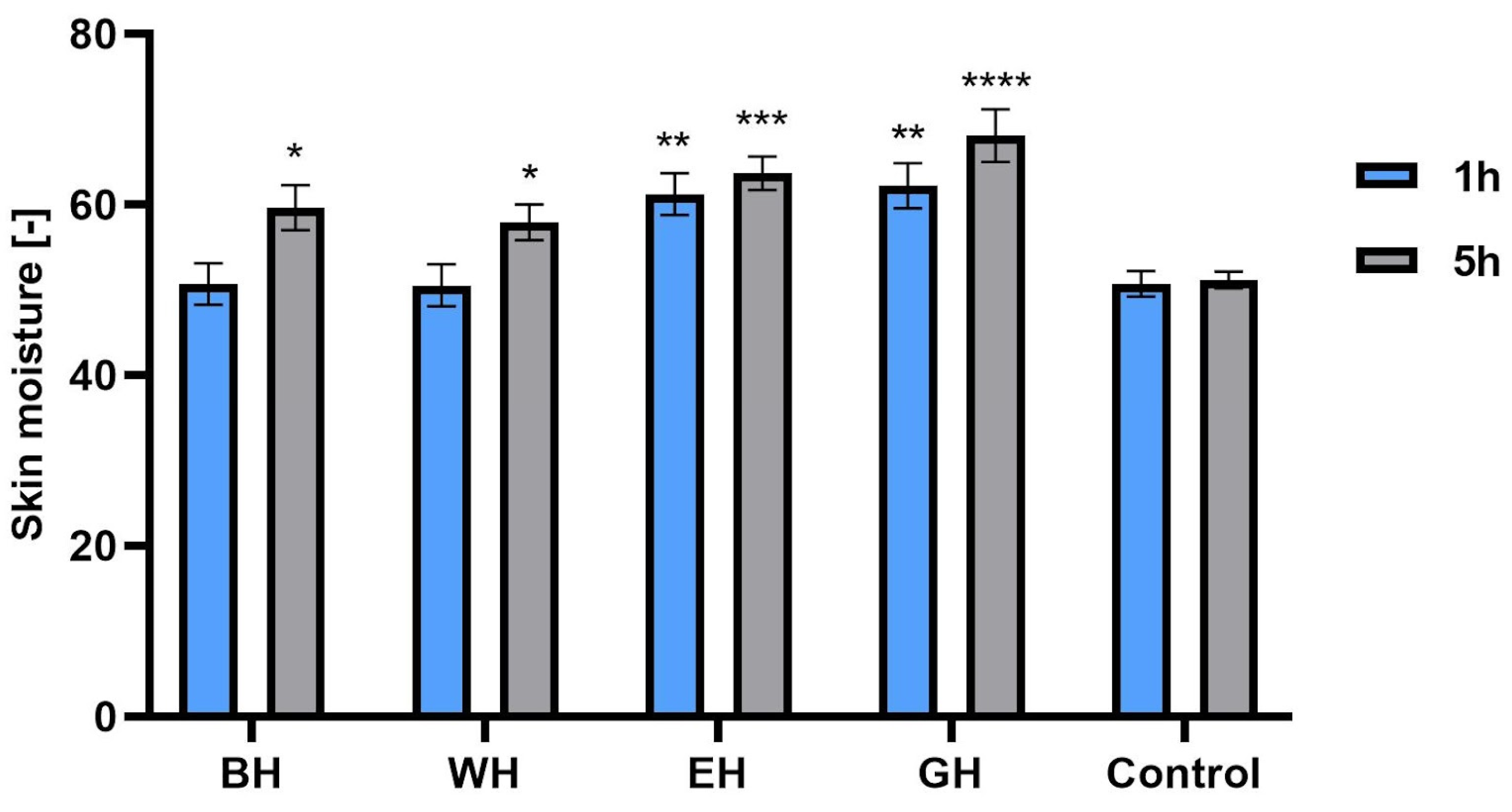 Molecules 28 07384 g013