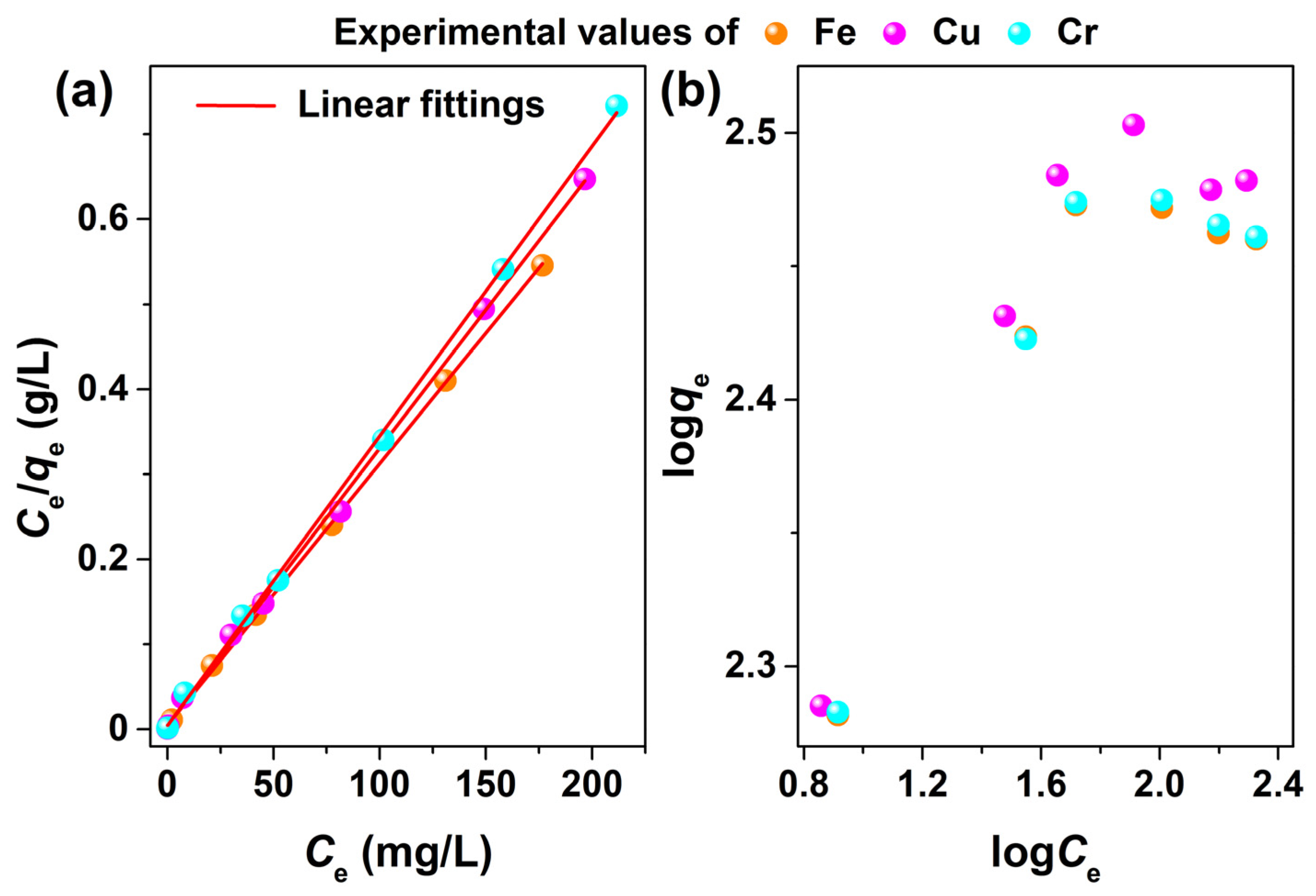 Molecules 28 07385 g010