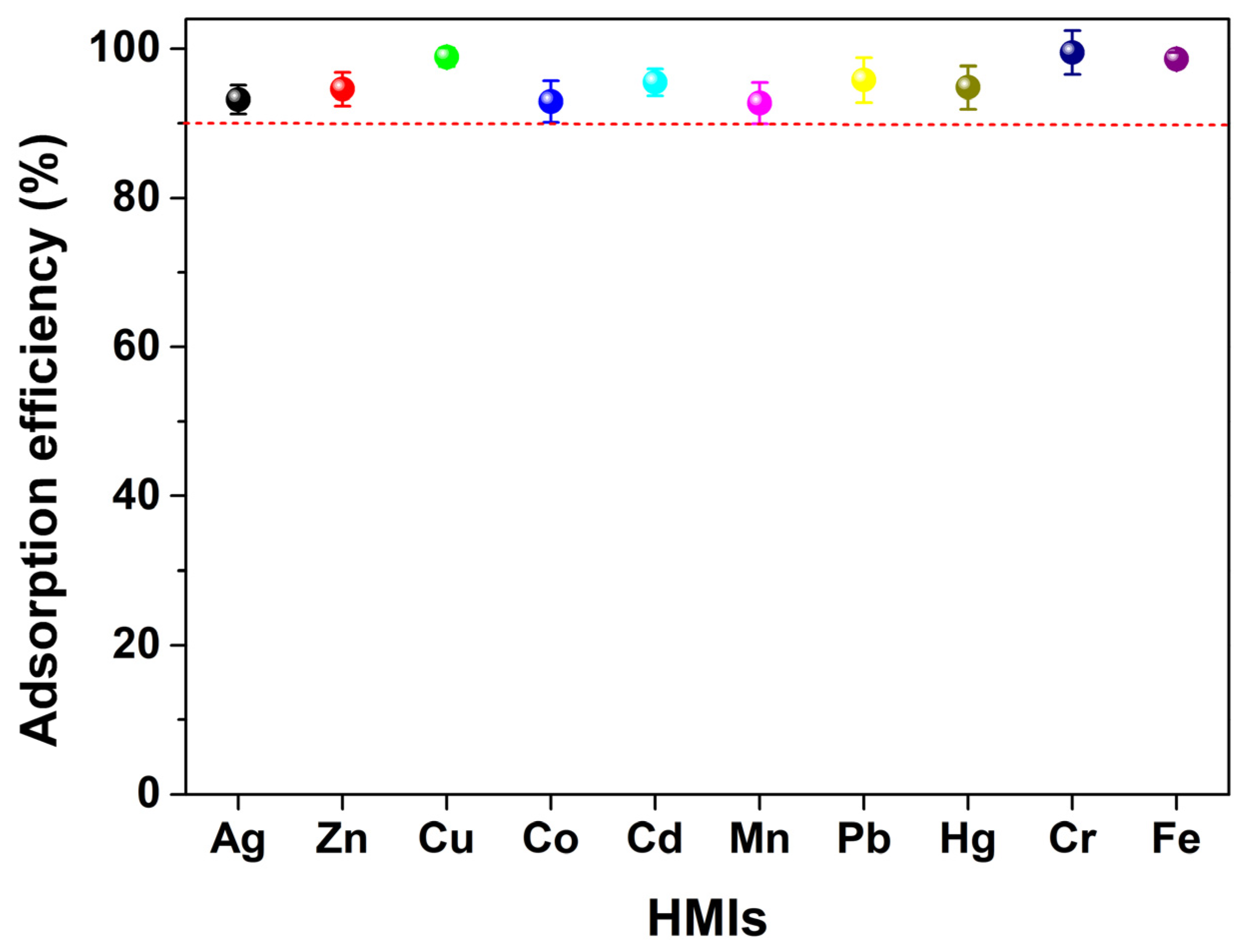 Molecules 28 07385 g011