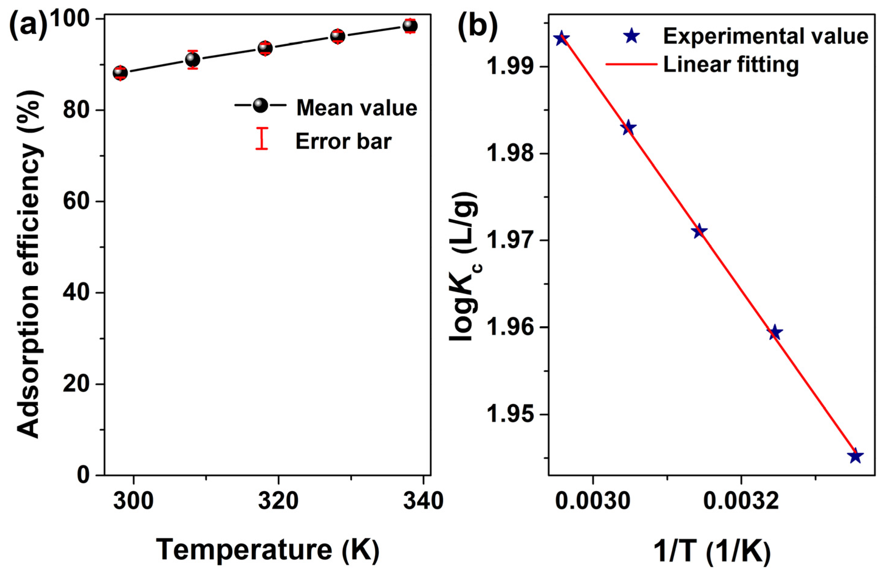 Molecules 28 07385 g013