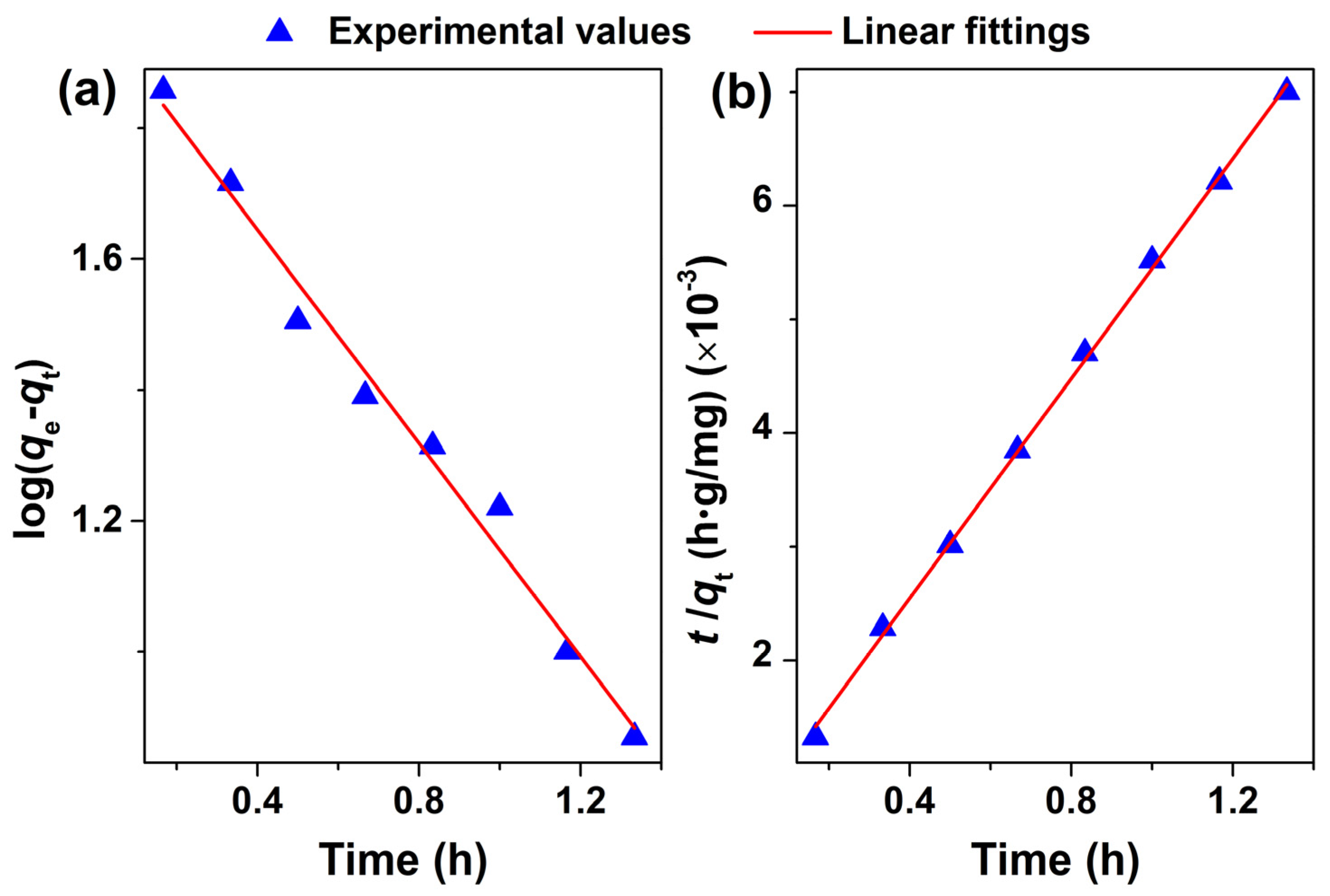 Molecules 28 07385 g014