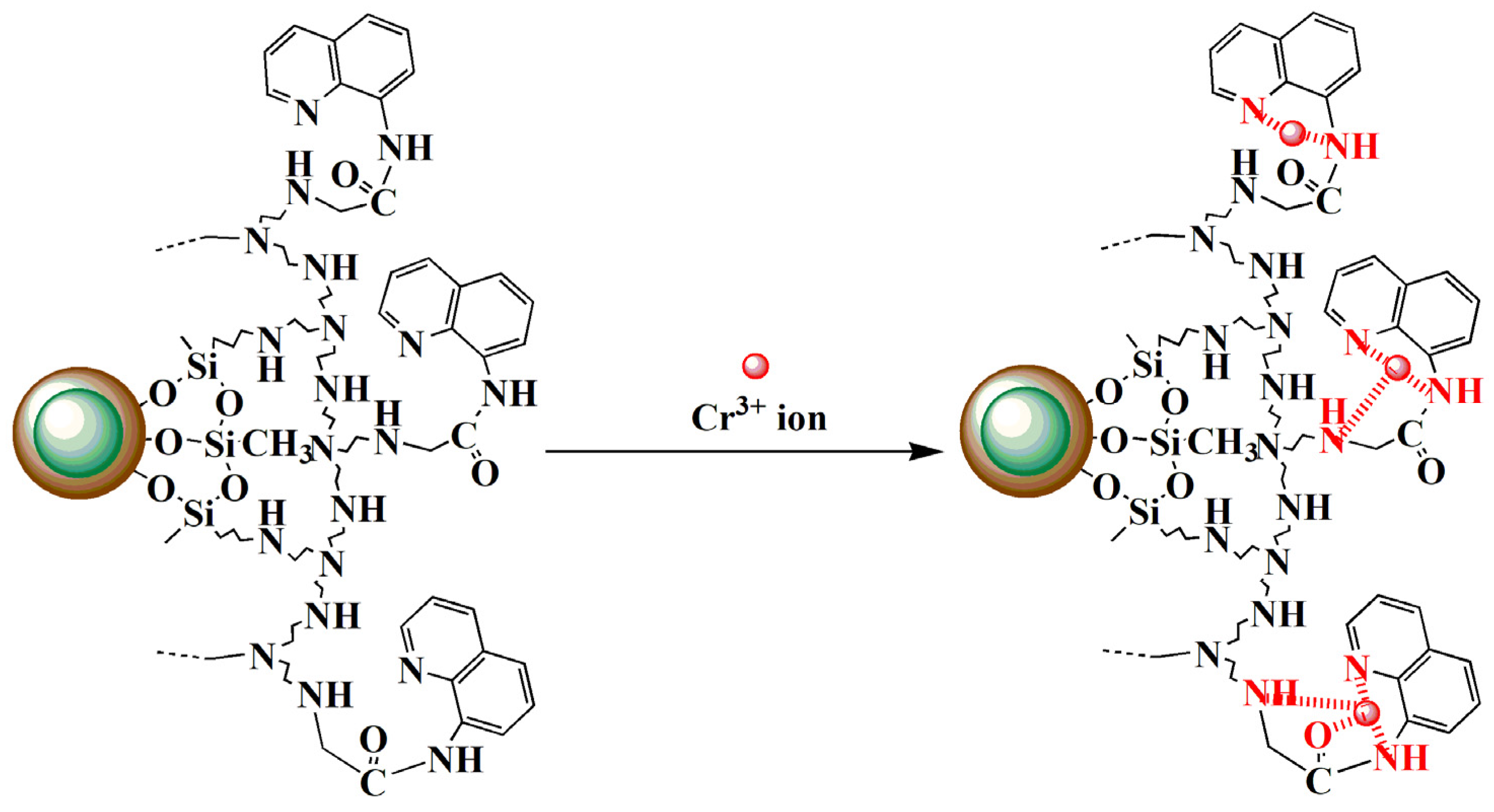 Molecules 28 07385 g015