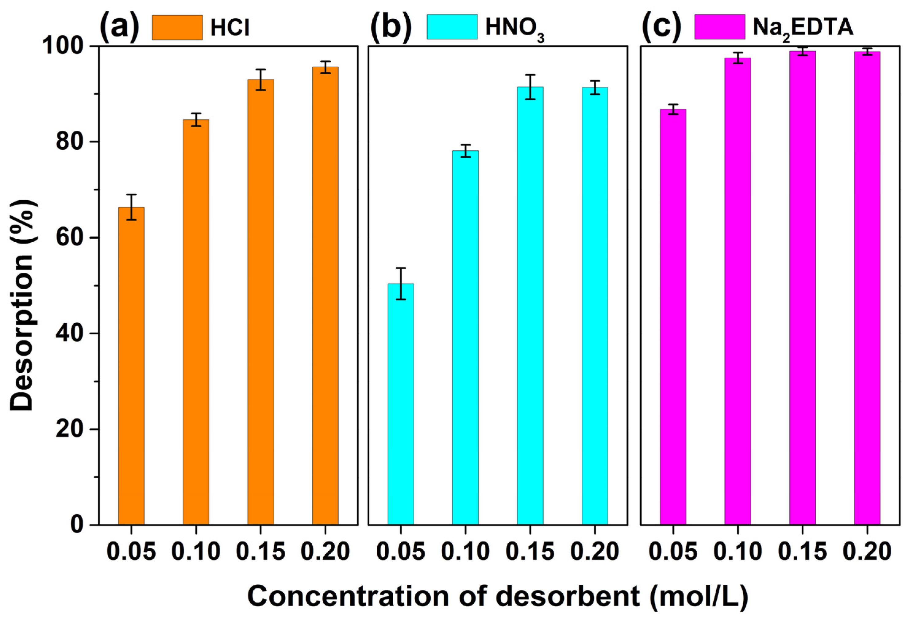 Molecules 28 07385 g016