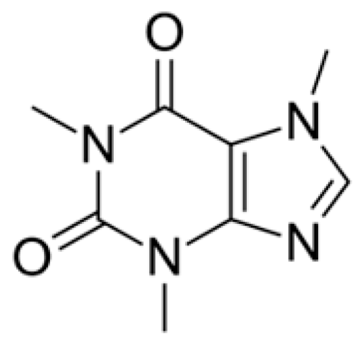 Molecules 28 07386 g001