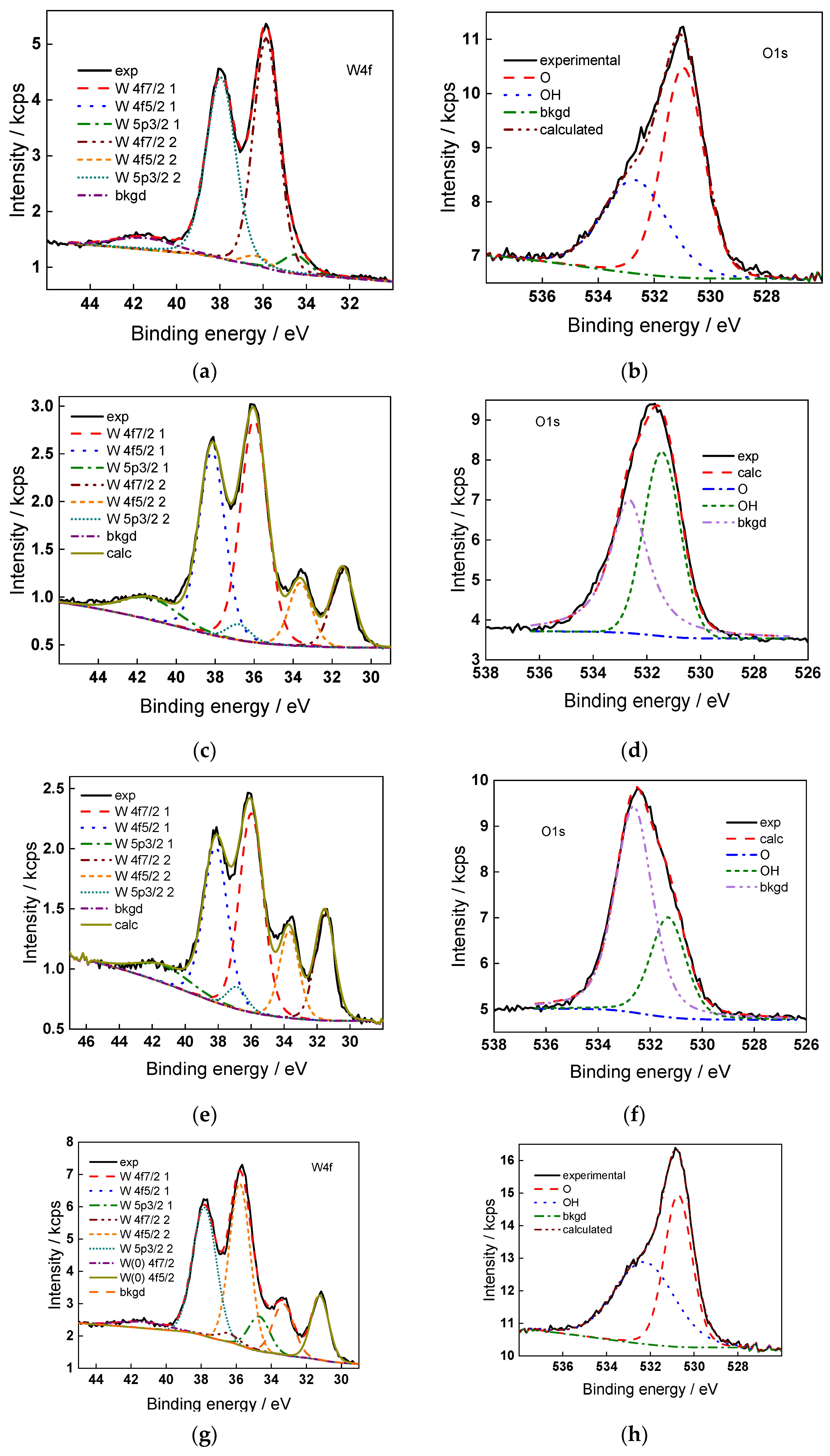 Molecules 28 07387 g007