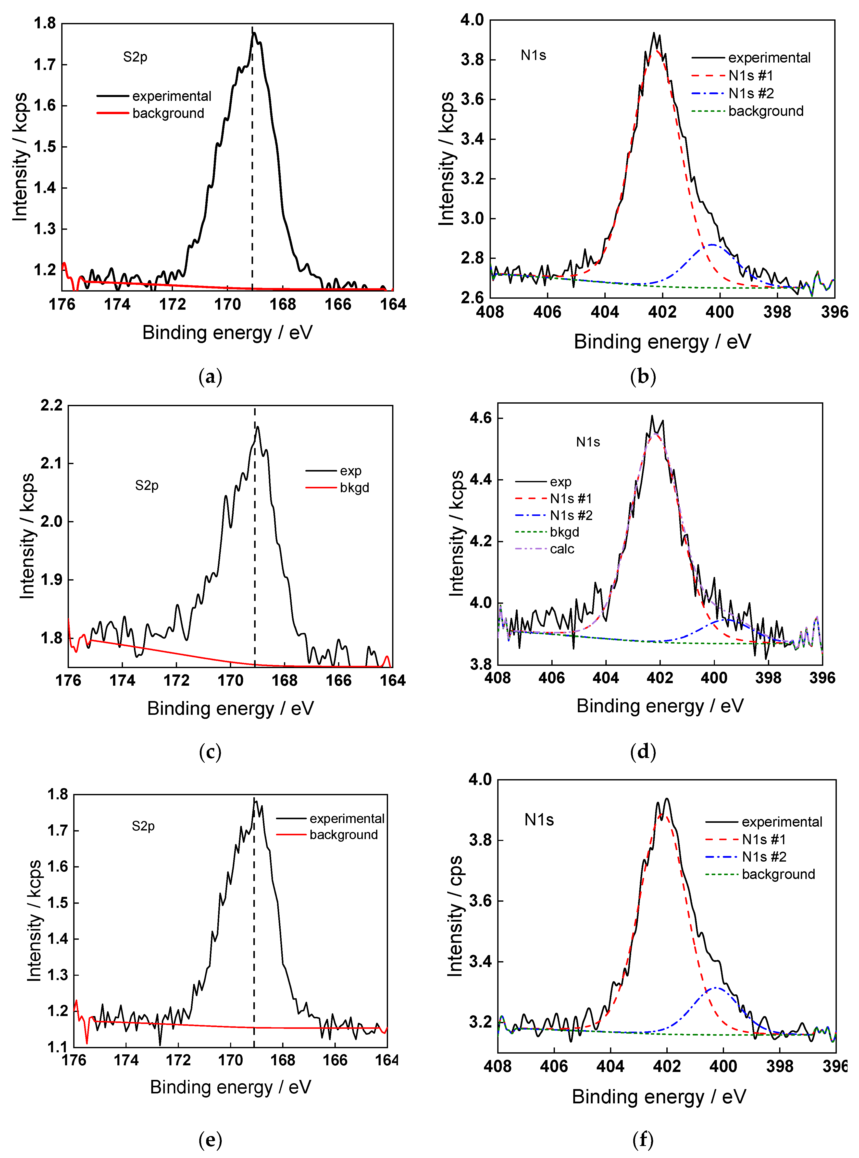 Molecules 28 07387 g008