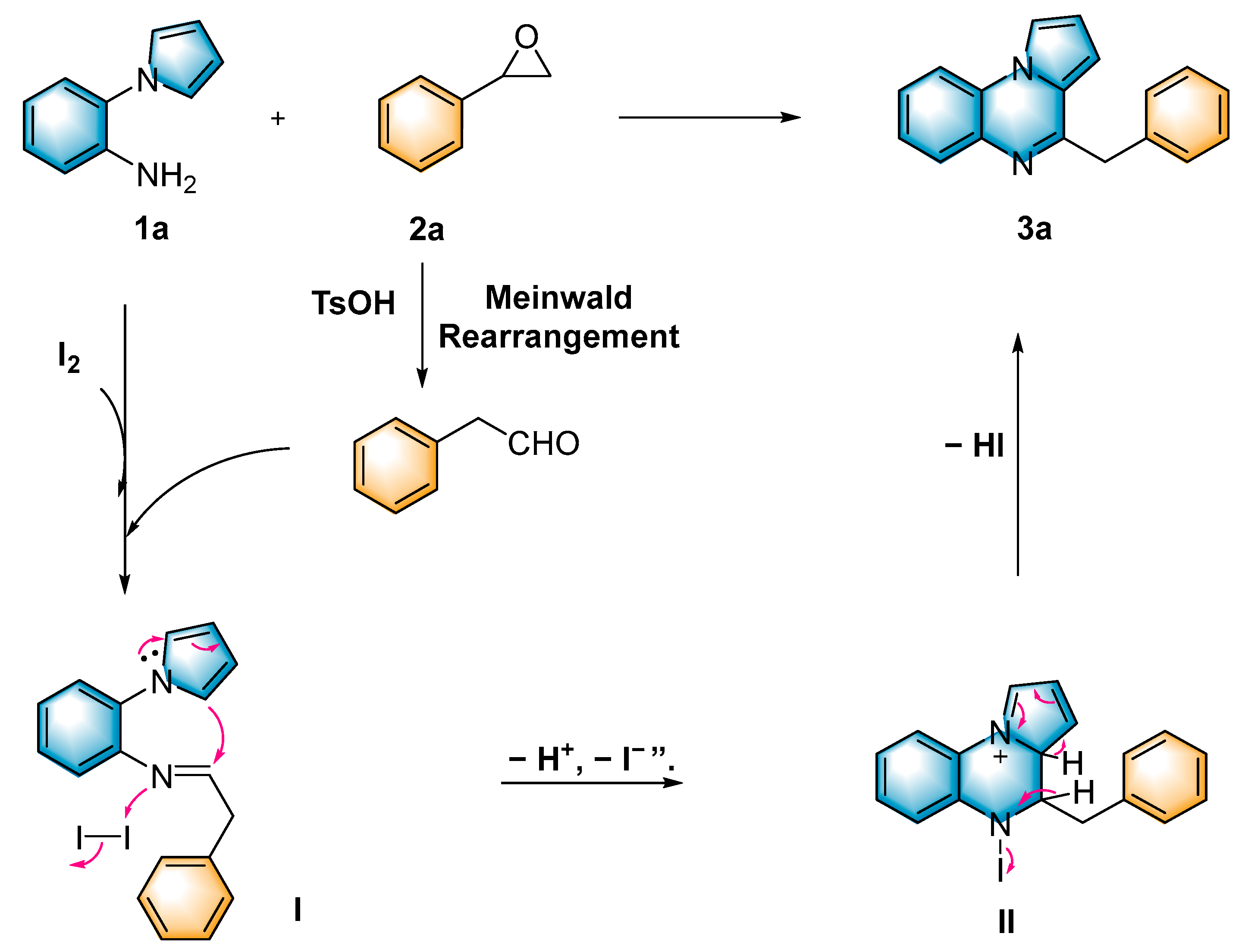 Molecules 28 07391 sch004