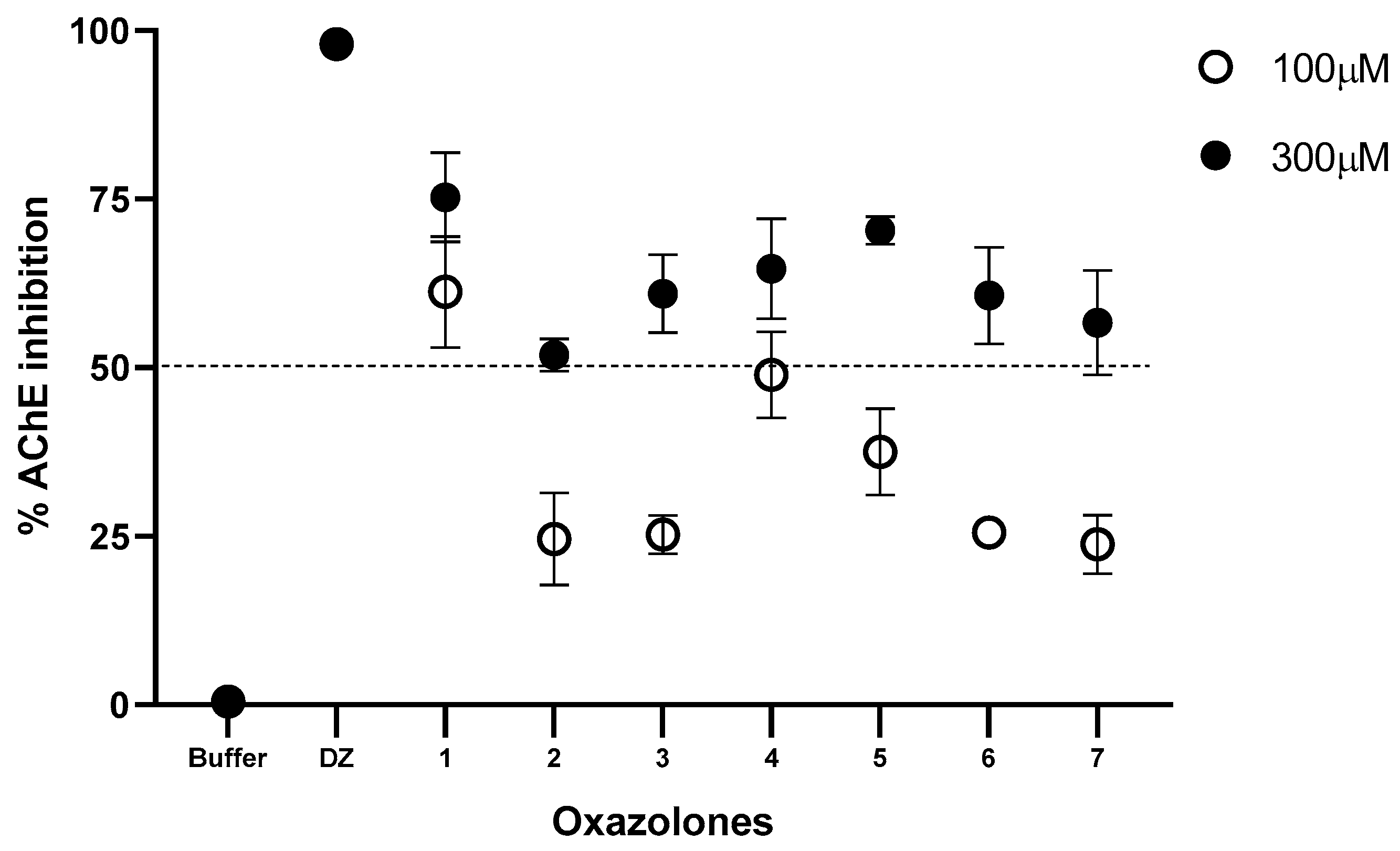 Molecules 28 07392 g002