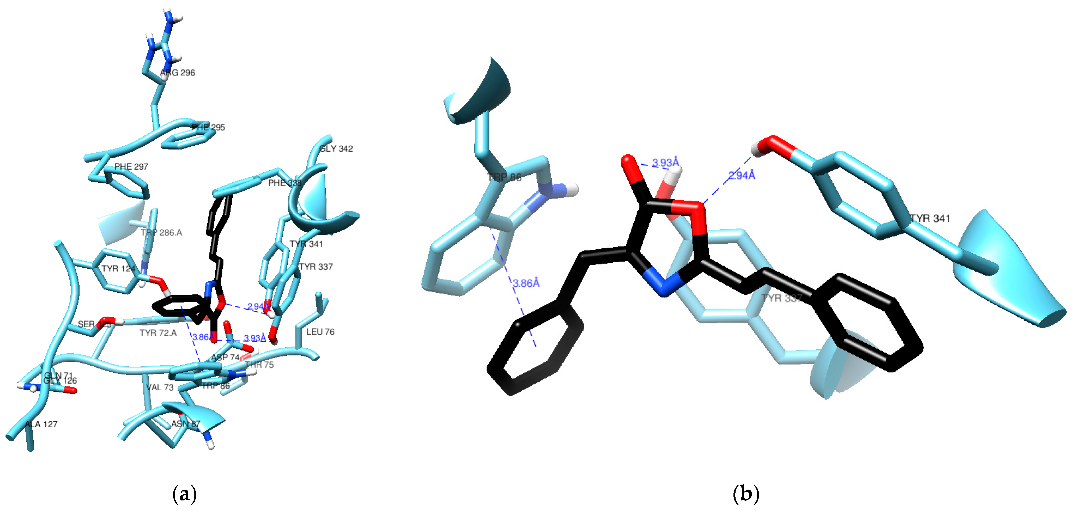 Molecules 28 07392 g004