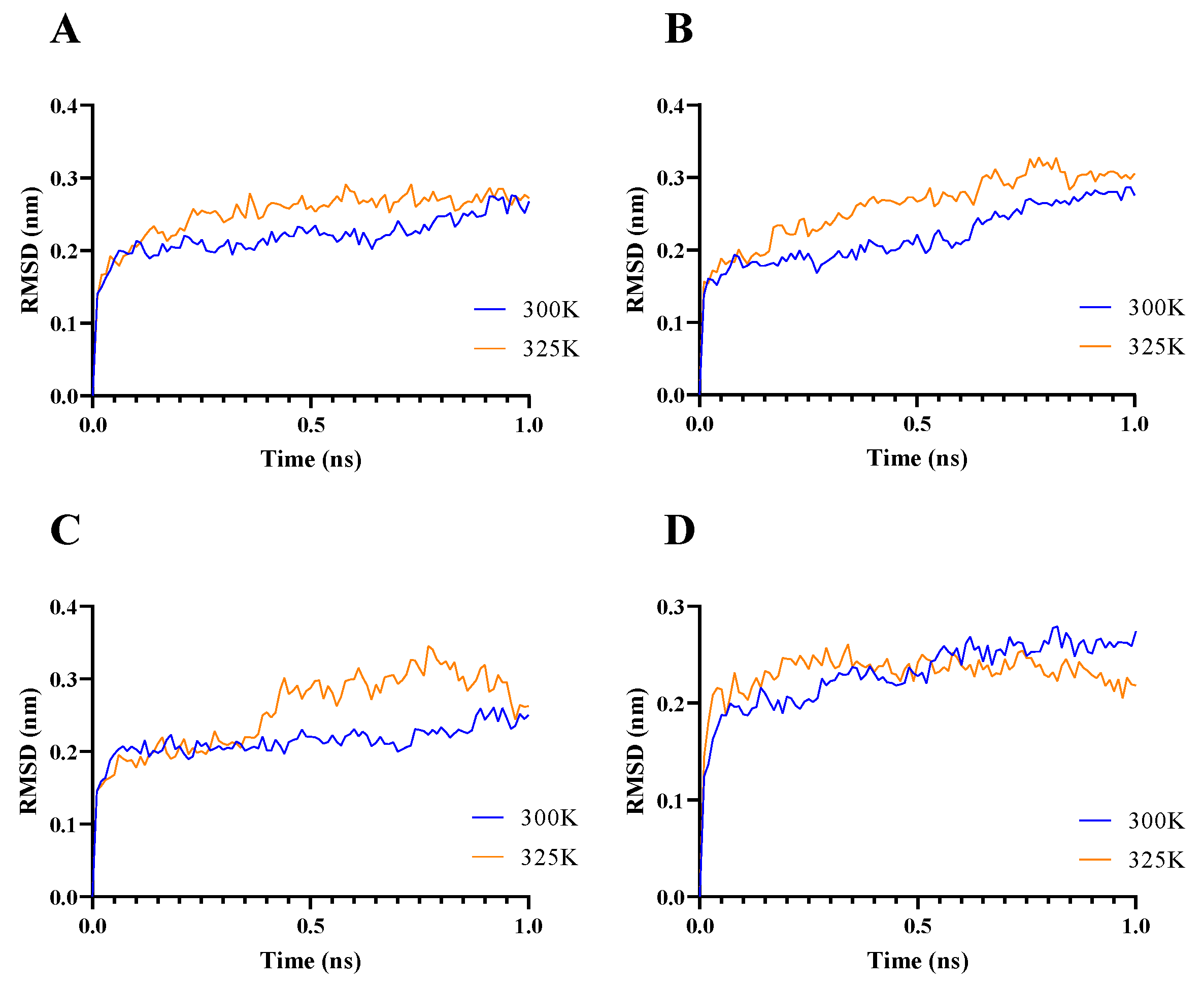 Molecules 28 07393 g004