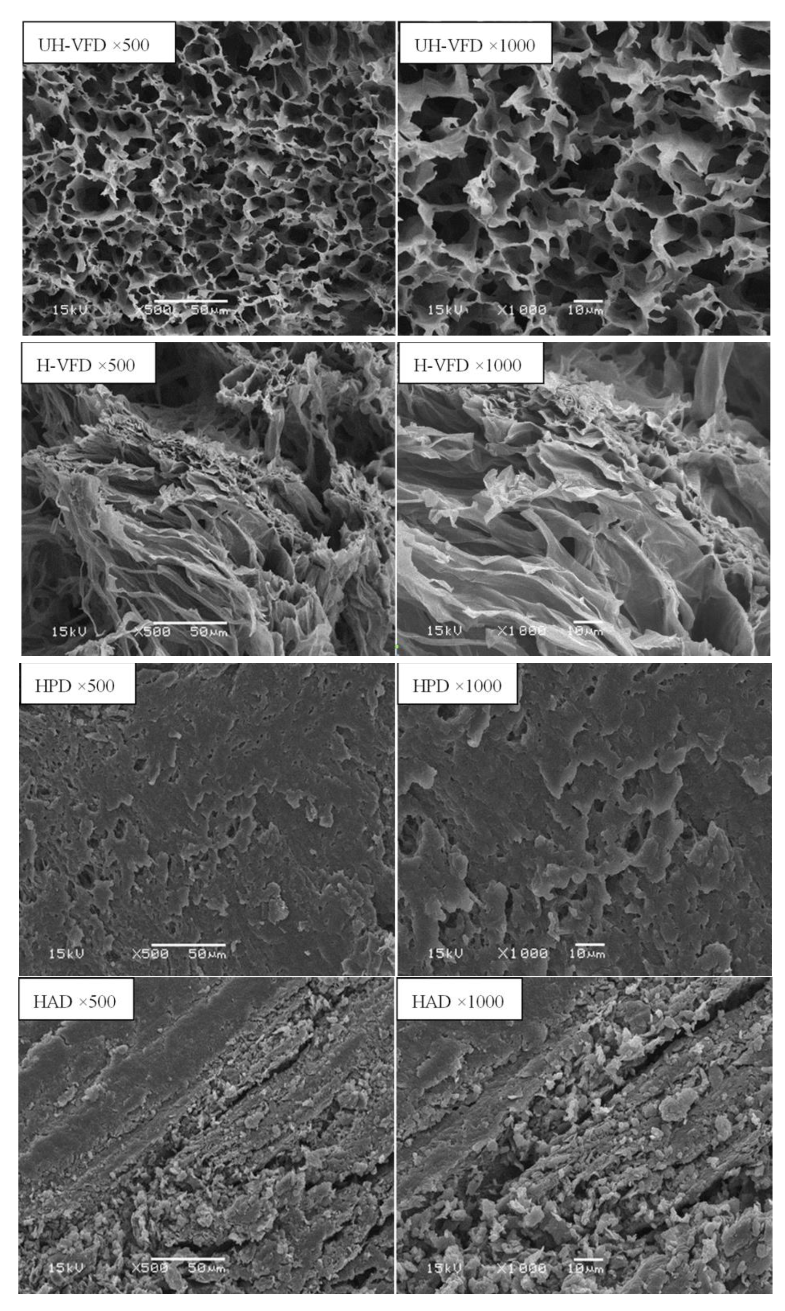Molecules 28 07394 g006