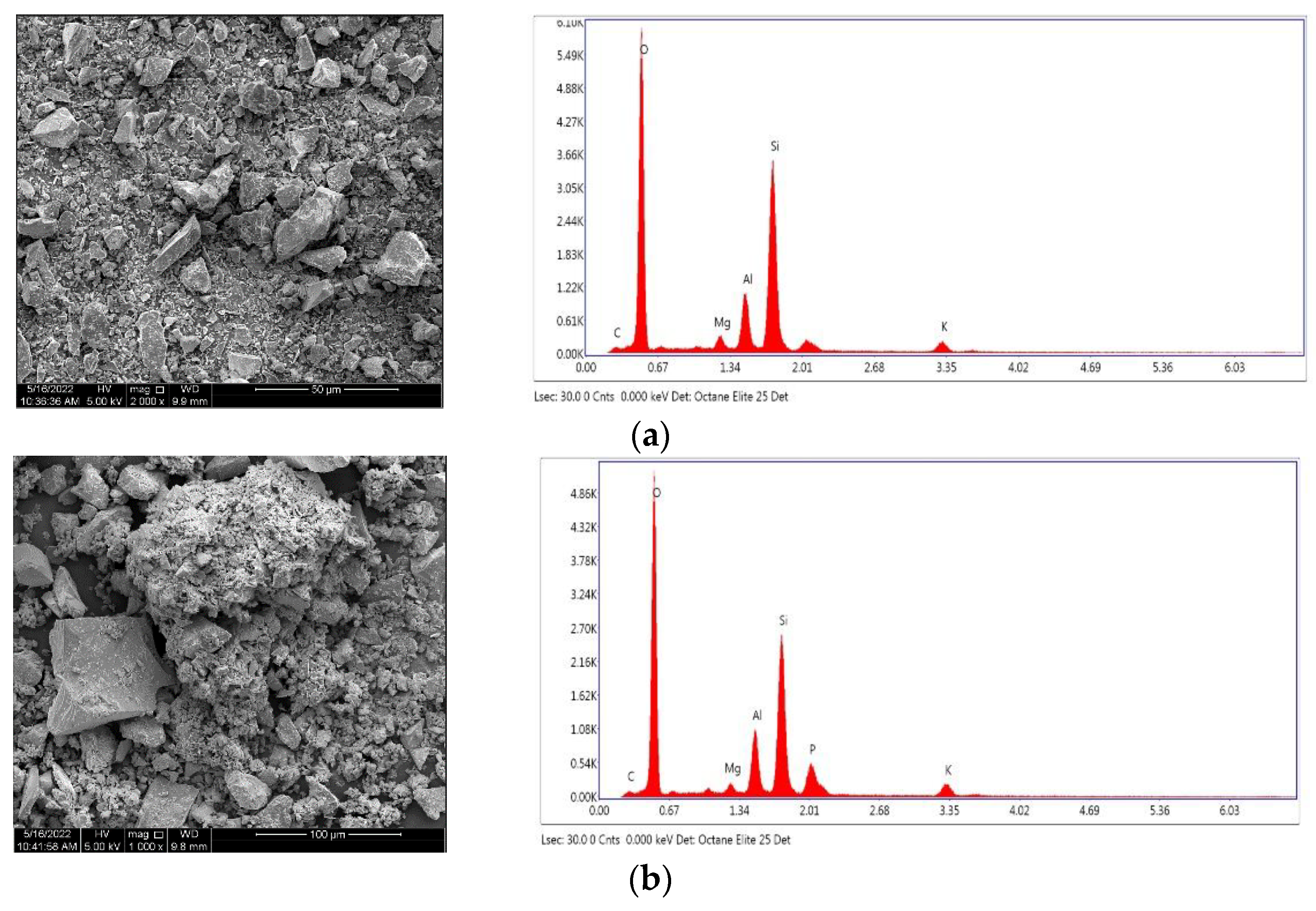 Molecules 28 07395 g001