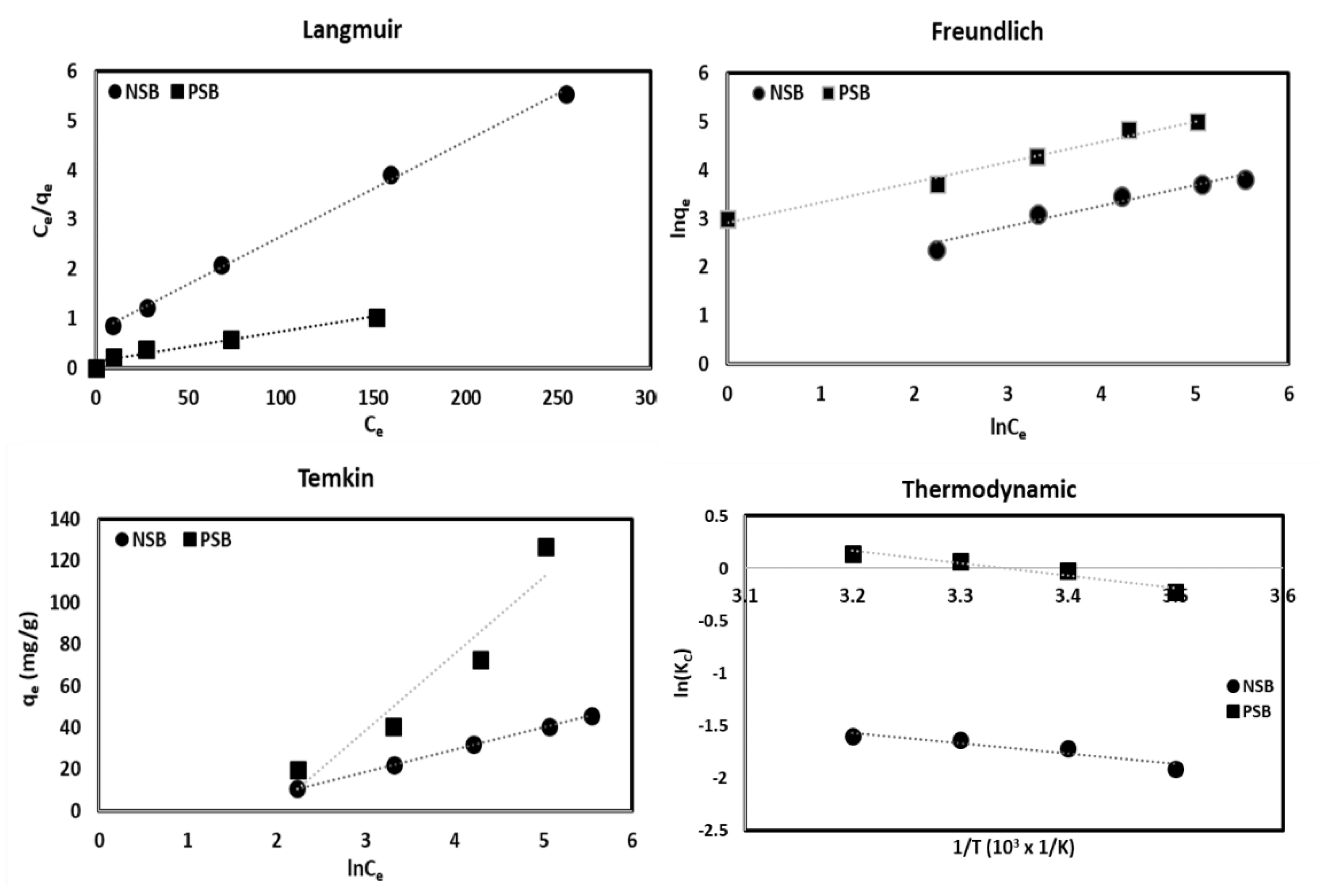 Molecules 28 07395 g006