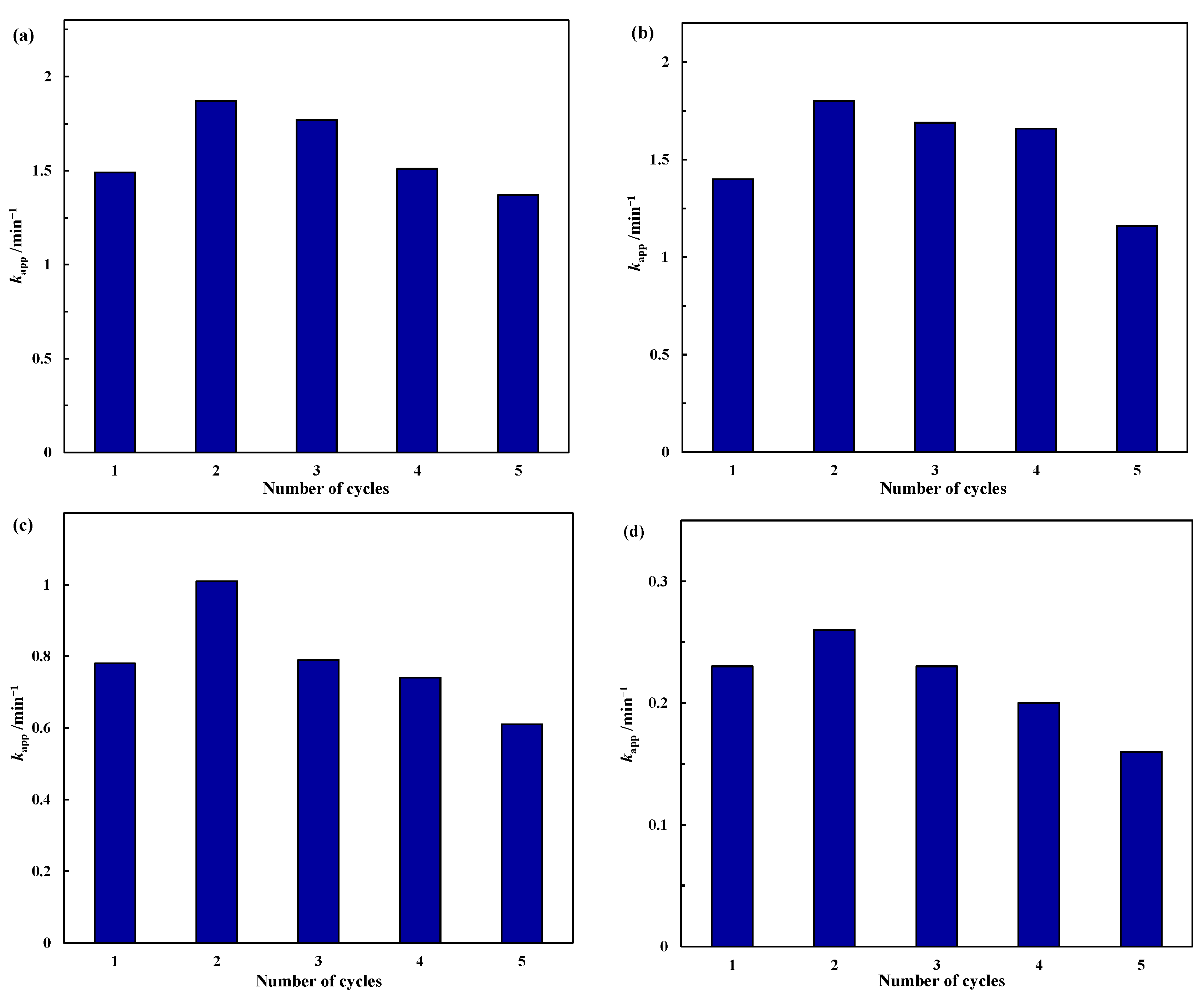 Molecules 28 07396 g009