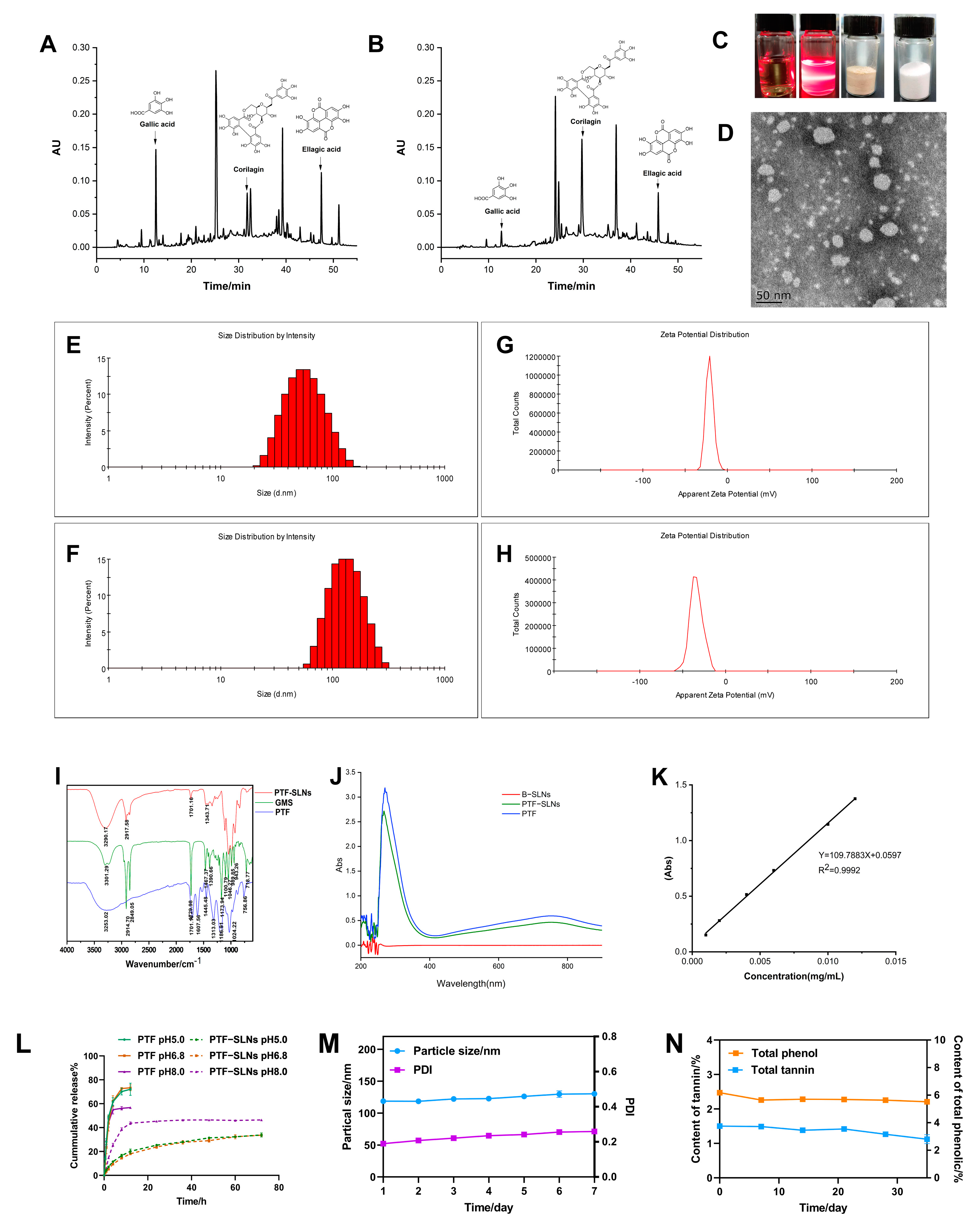 Molecules 28 07399 g001
