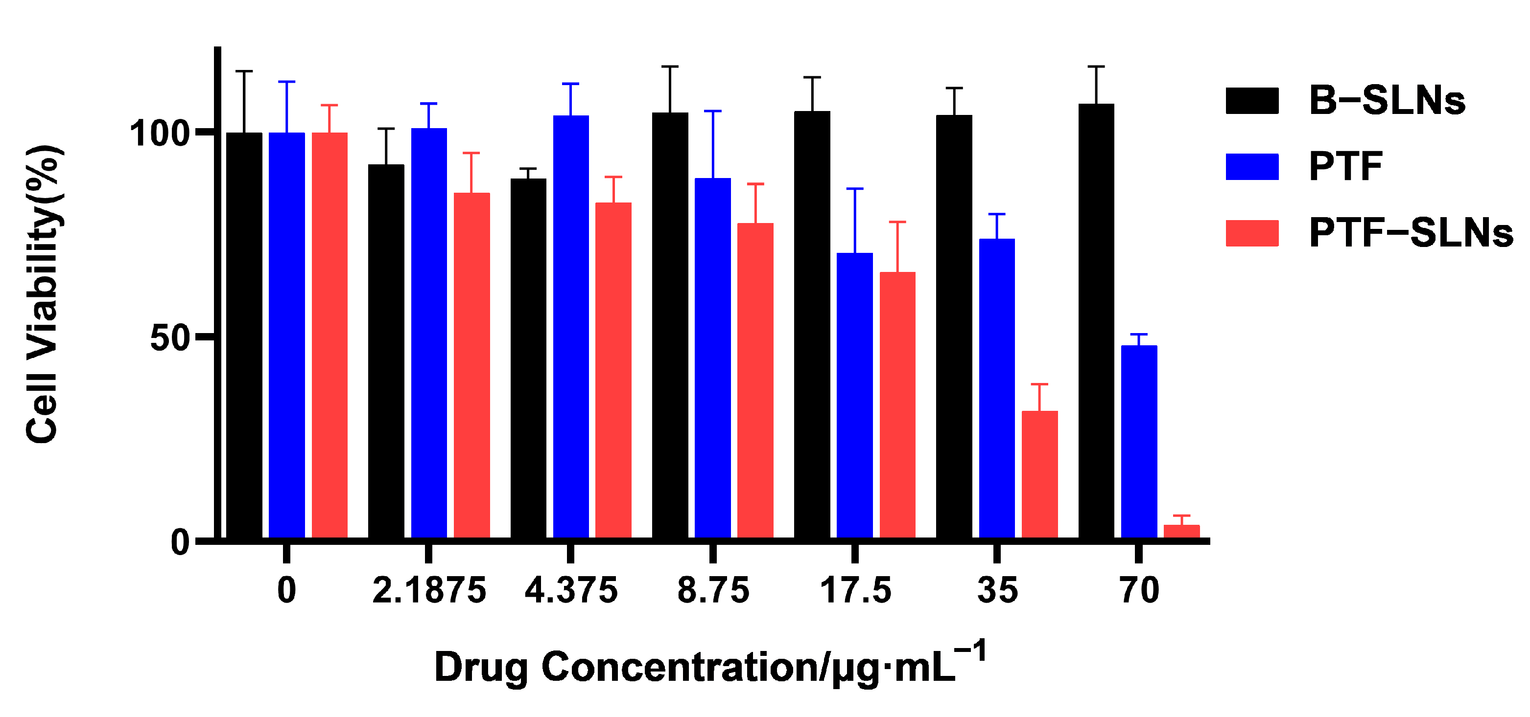 Molecules 28 07399 g002