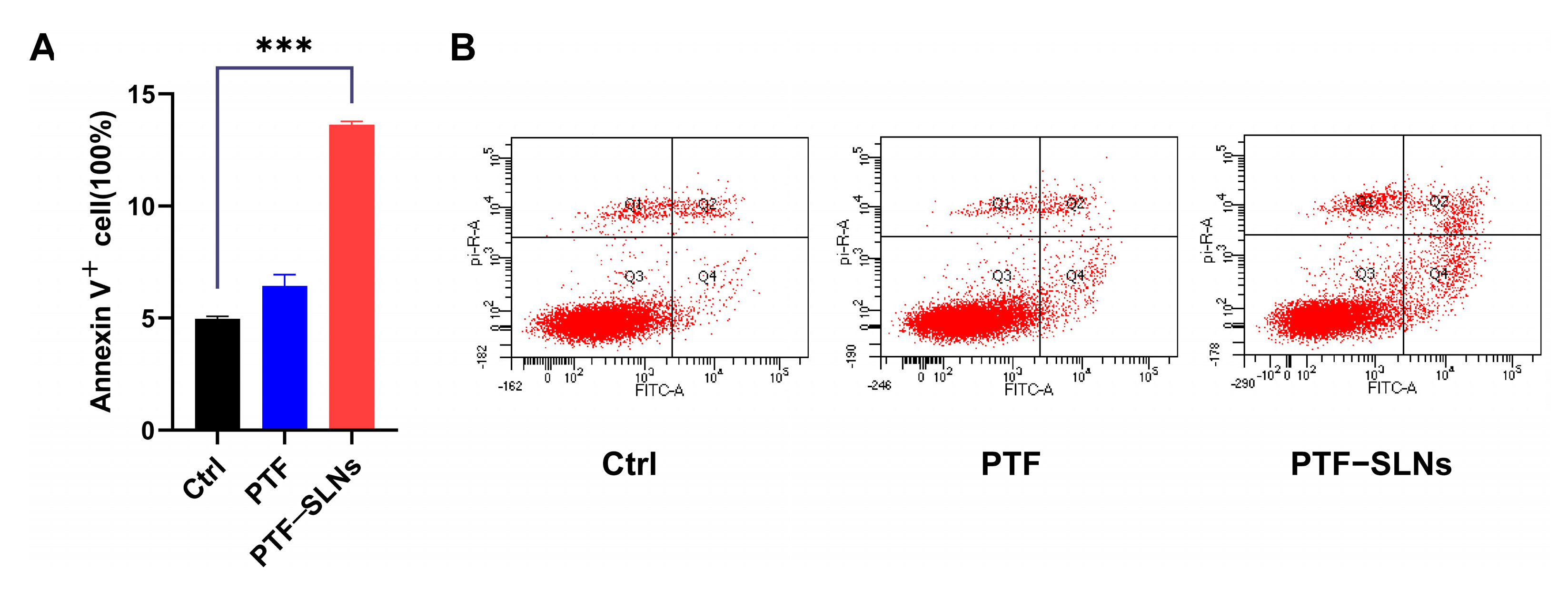 Molecules 28 07399 g003
