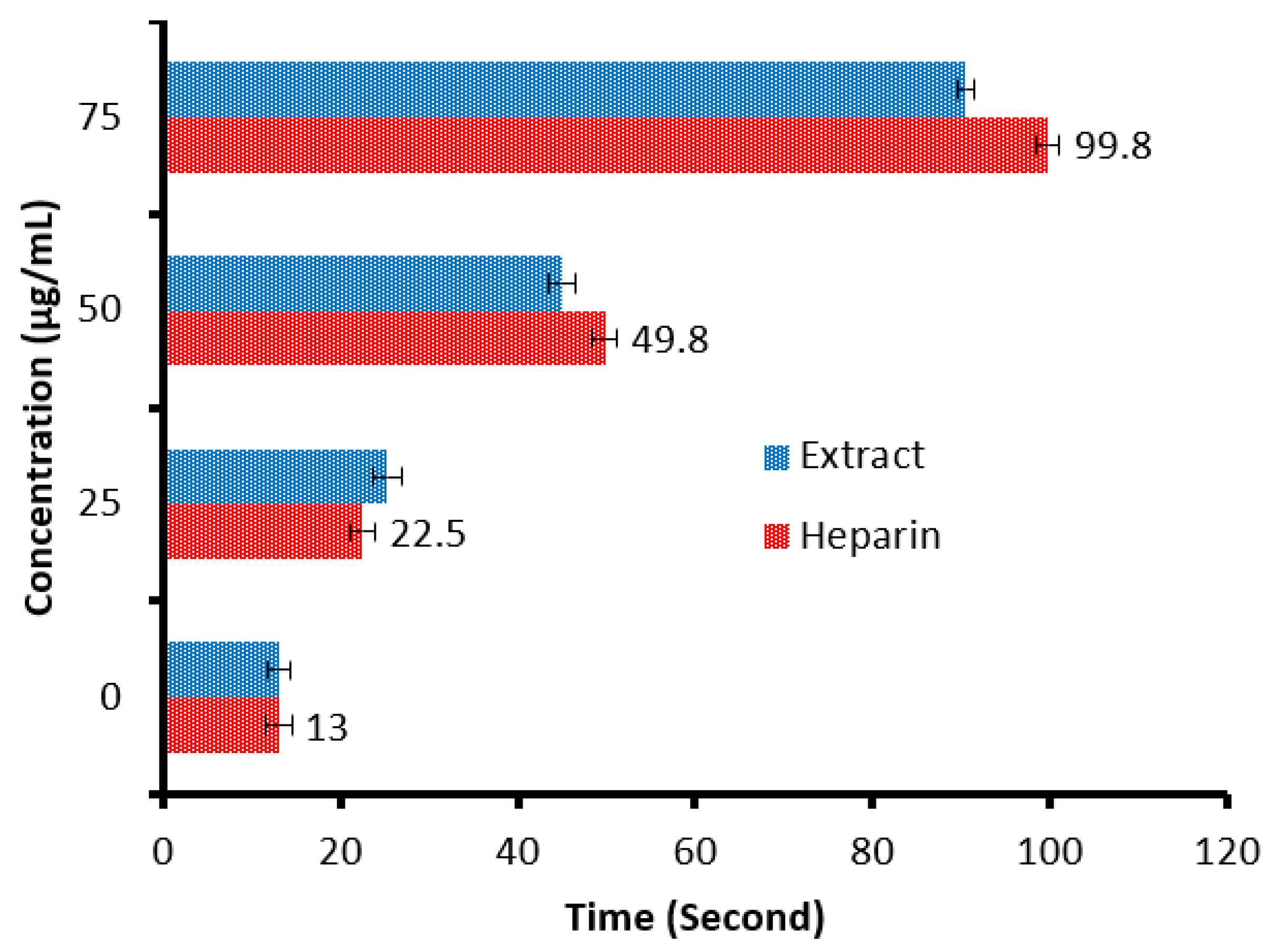 Molecules 28 07402 g008