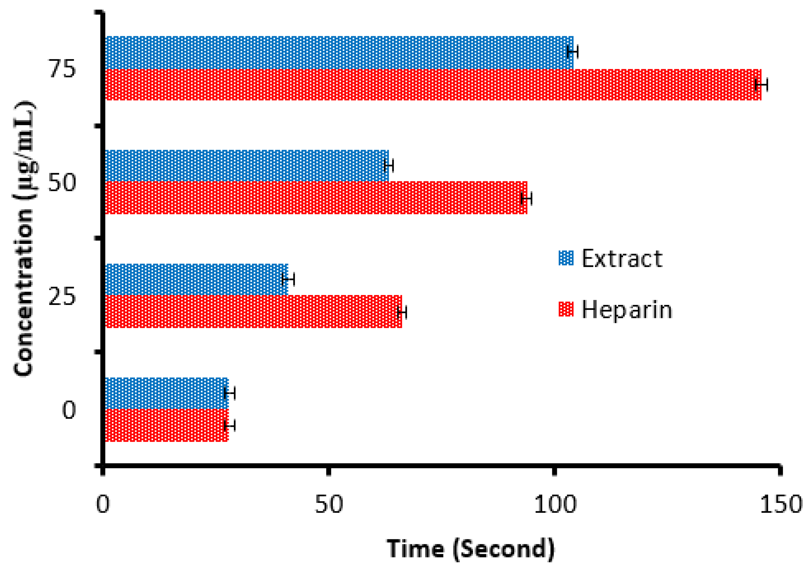 Molecules 28 07402 g009