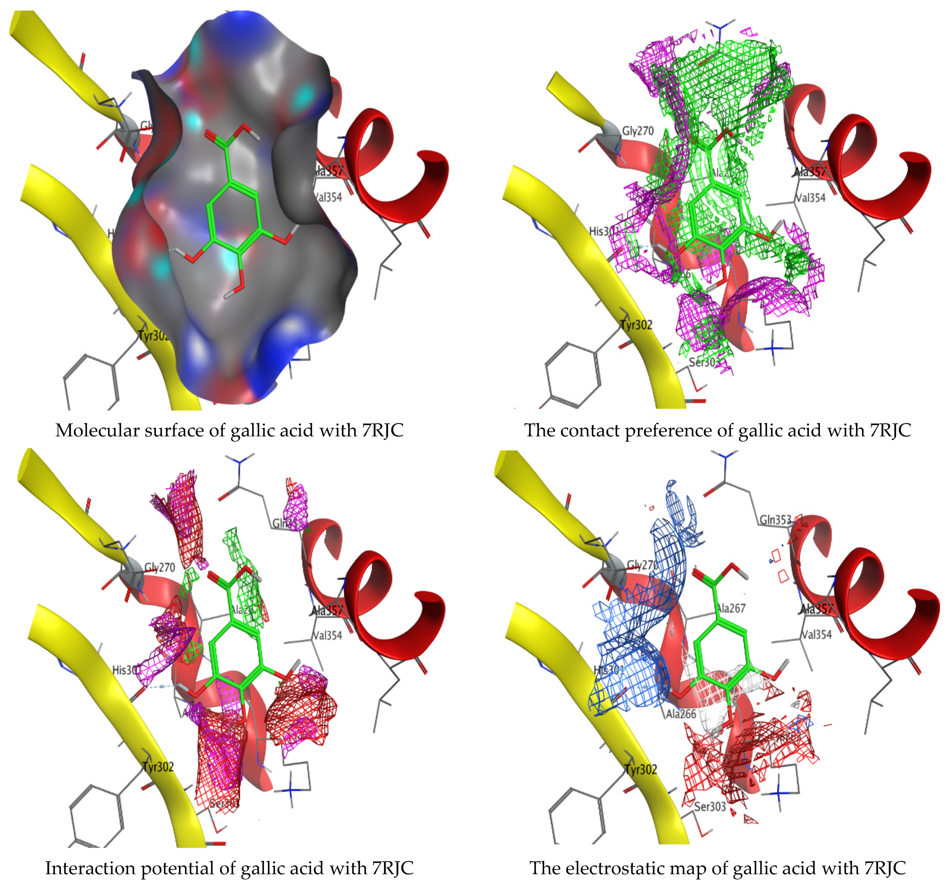 Molecules 28 07402 g013b