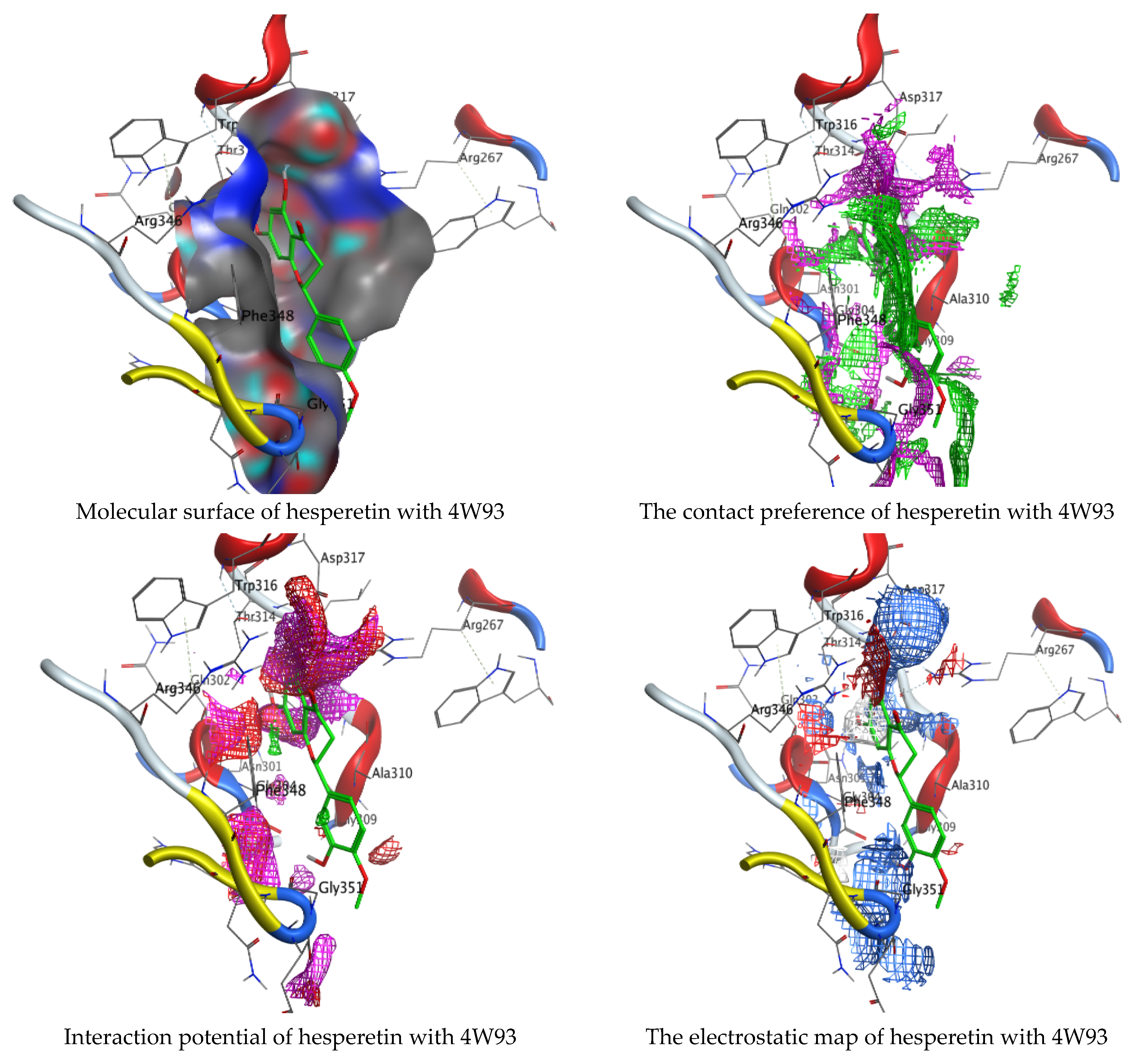 Molecules 28 07402 g014b