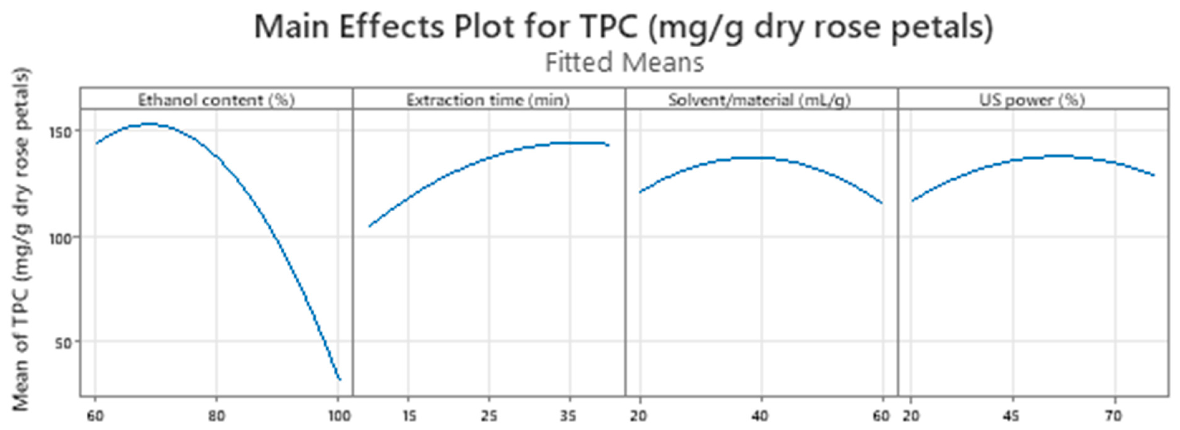 Molecules 28 07403 g002