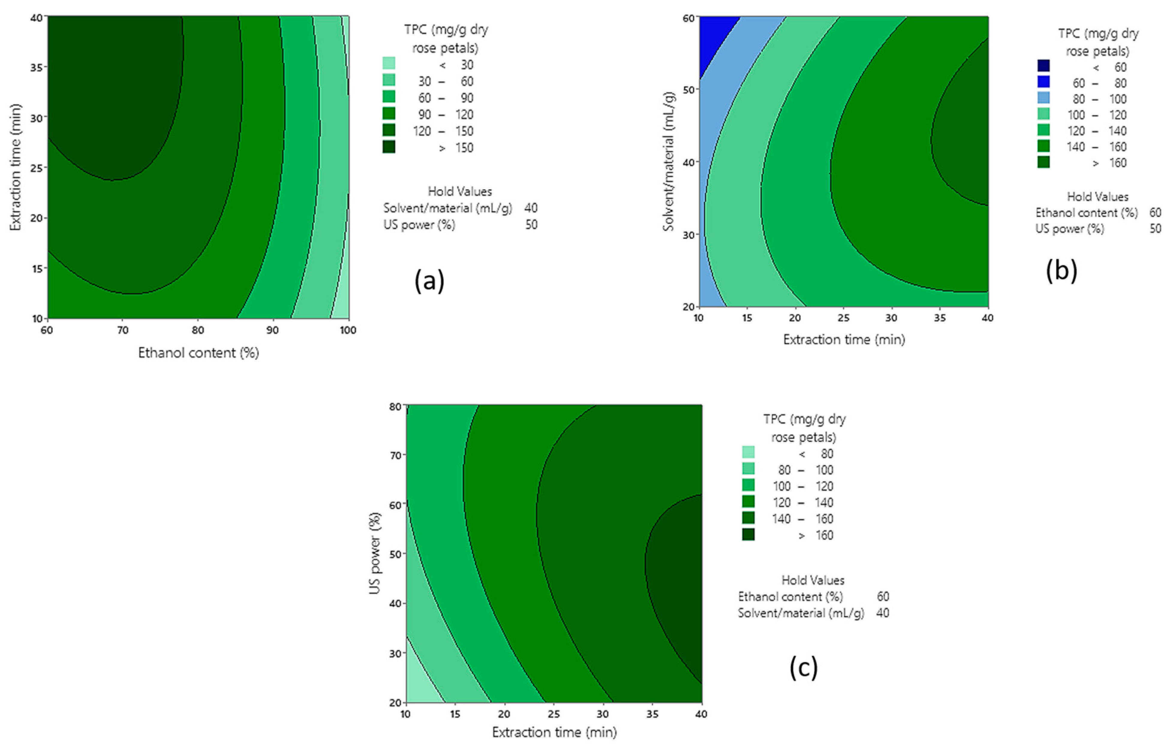 Molecules 28 07403 g003