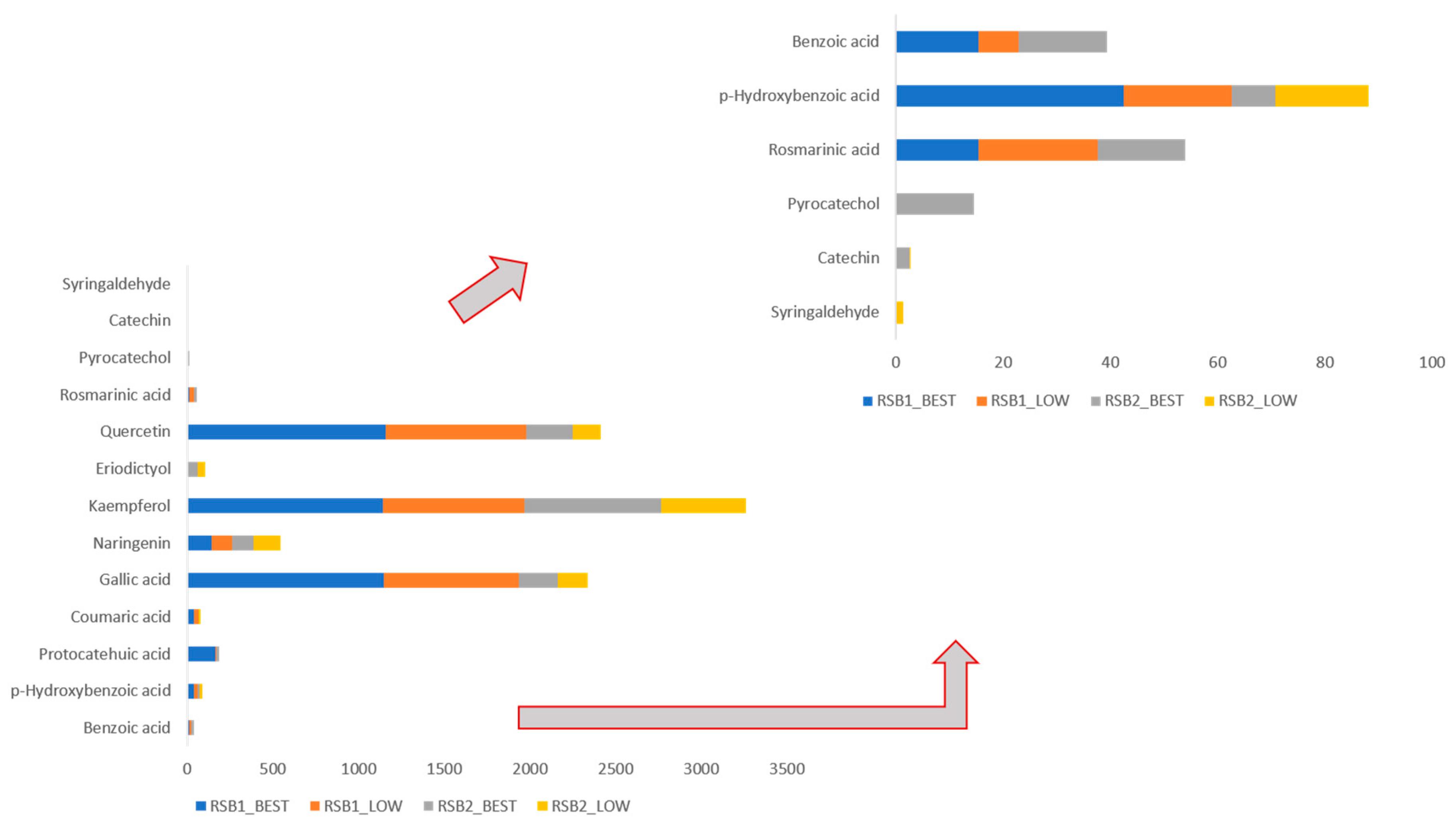 Molecules 28 07403 g004