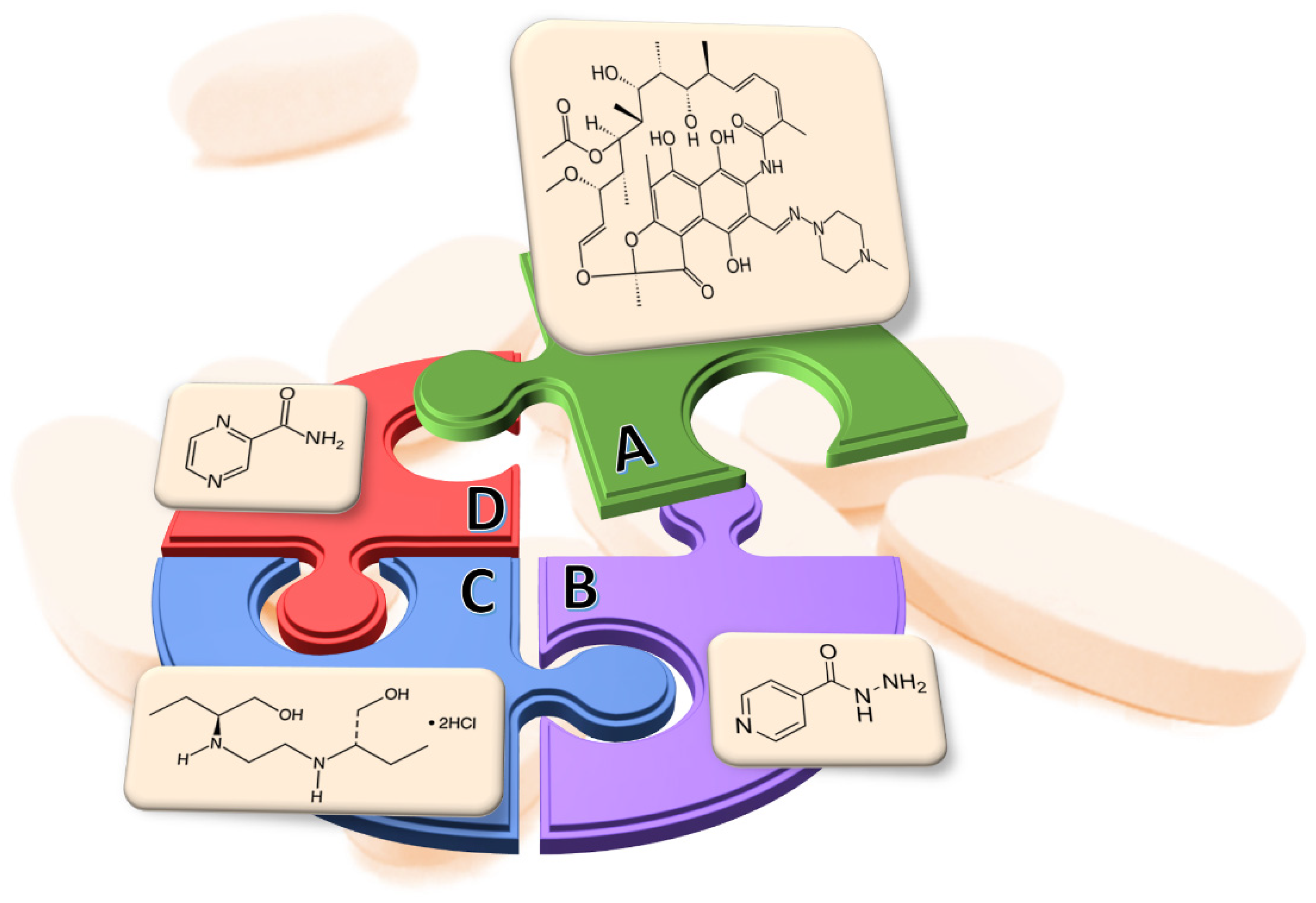 Molecules 28 07405 g001