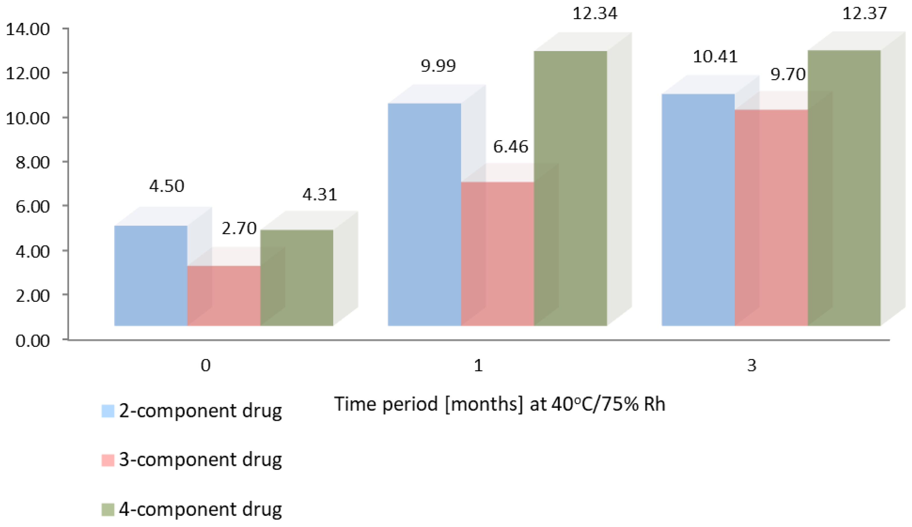 Molecules 28 07405 g006