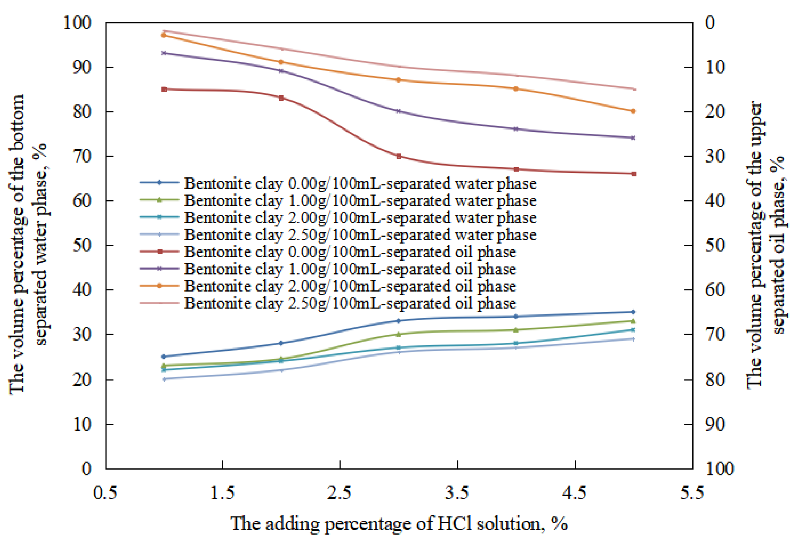 Molecules 28 07407 g012
