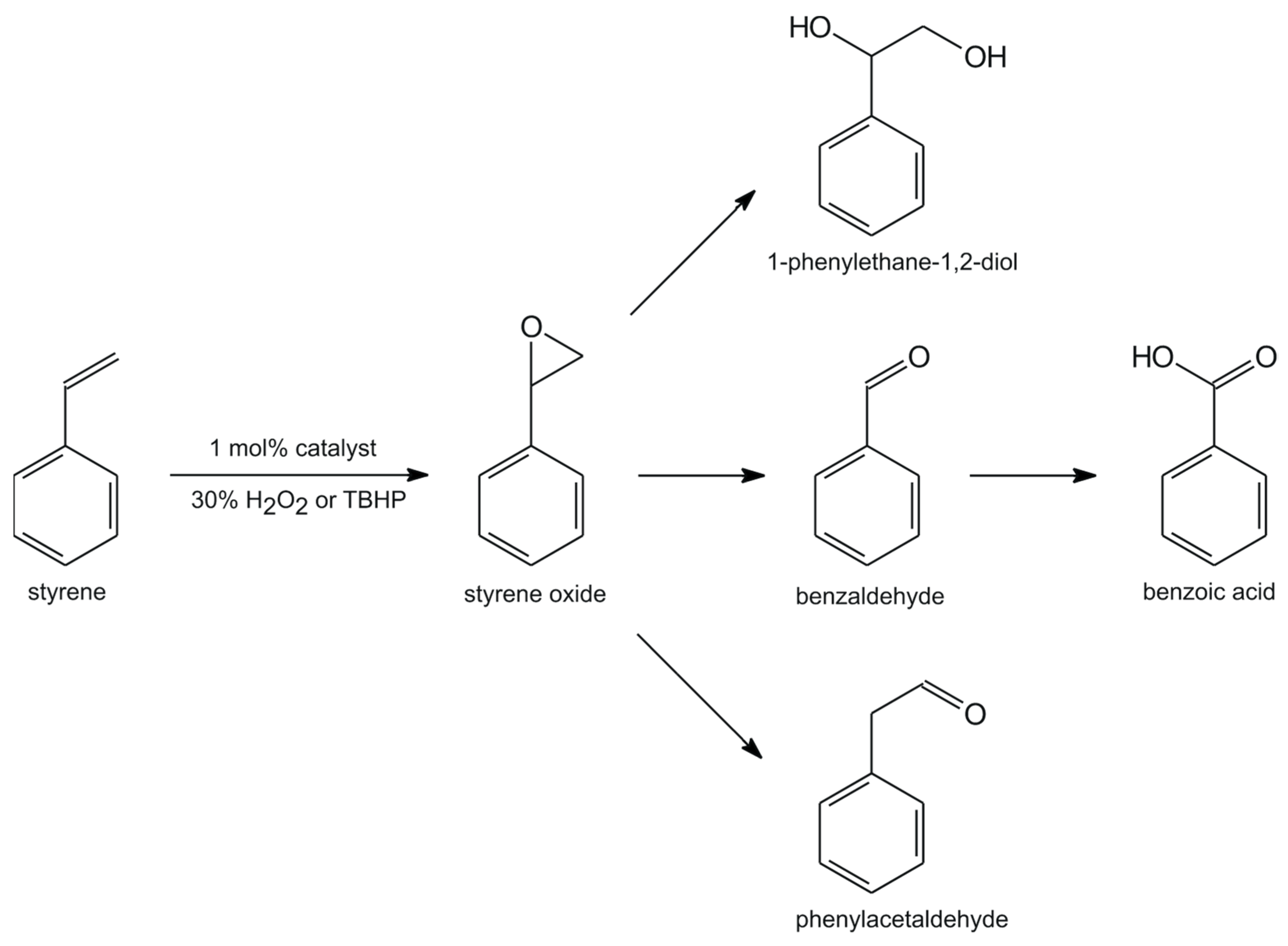 Molecules 28 07408 g003
