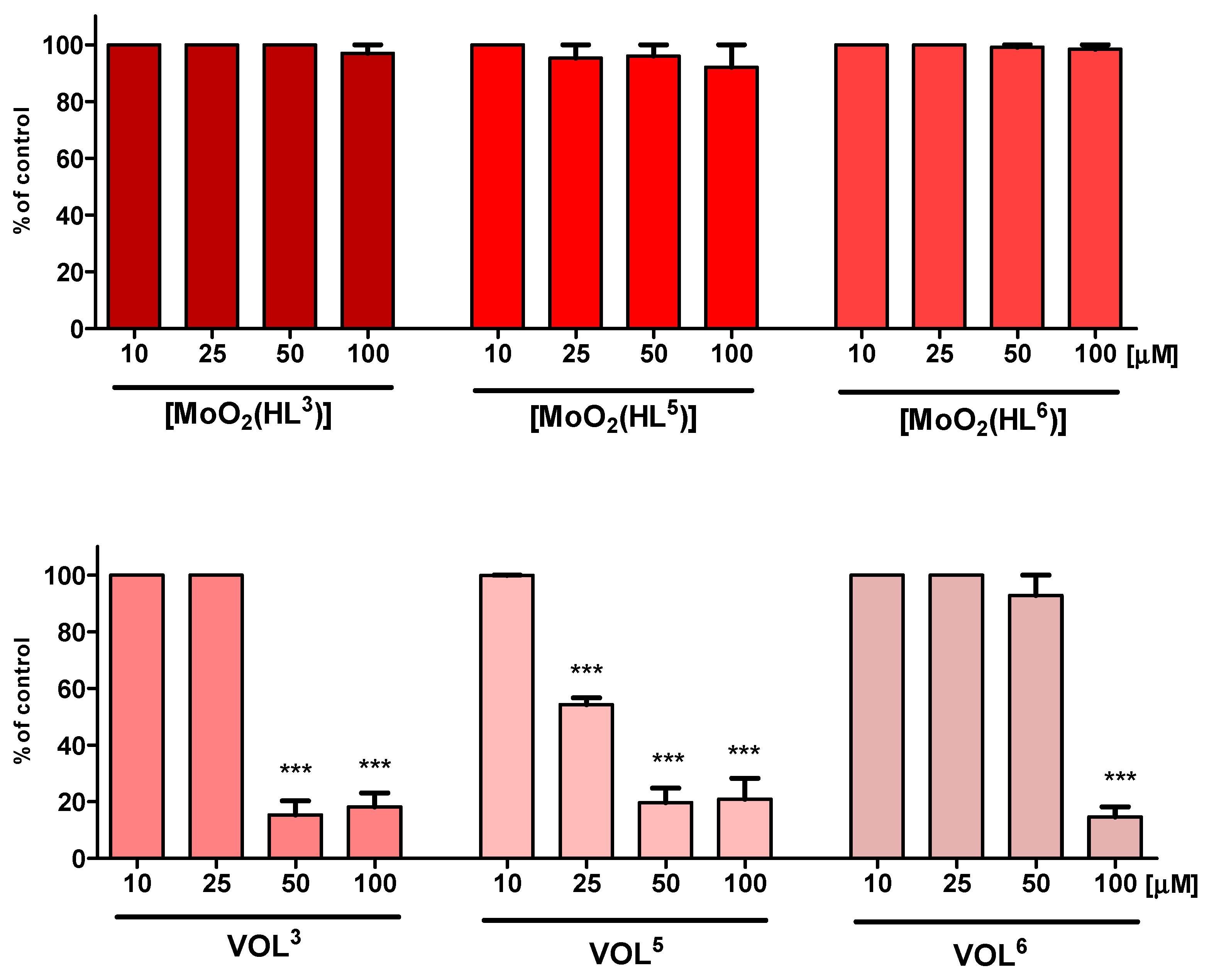 Molecules 28 07408 g005