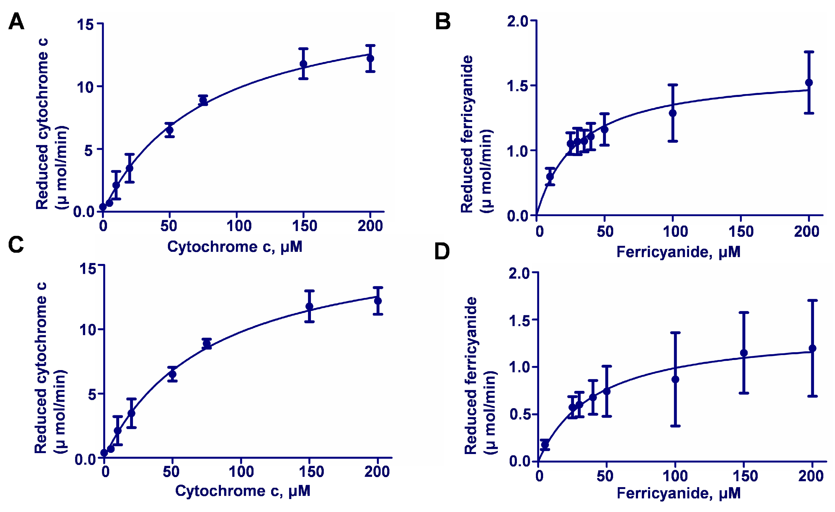 Molecules 28 07409 g004