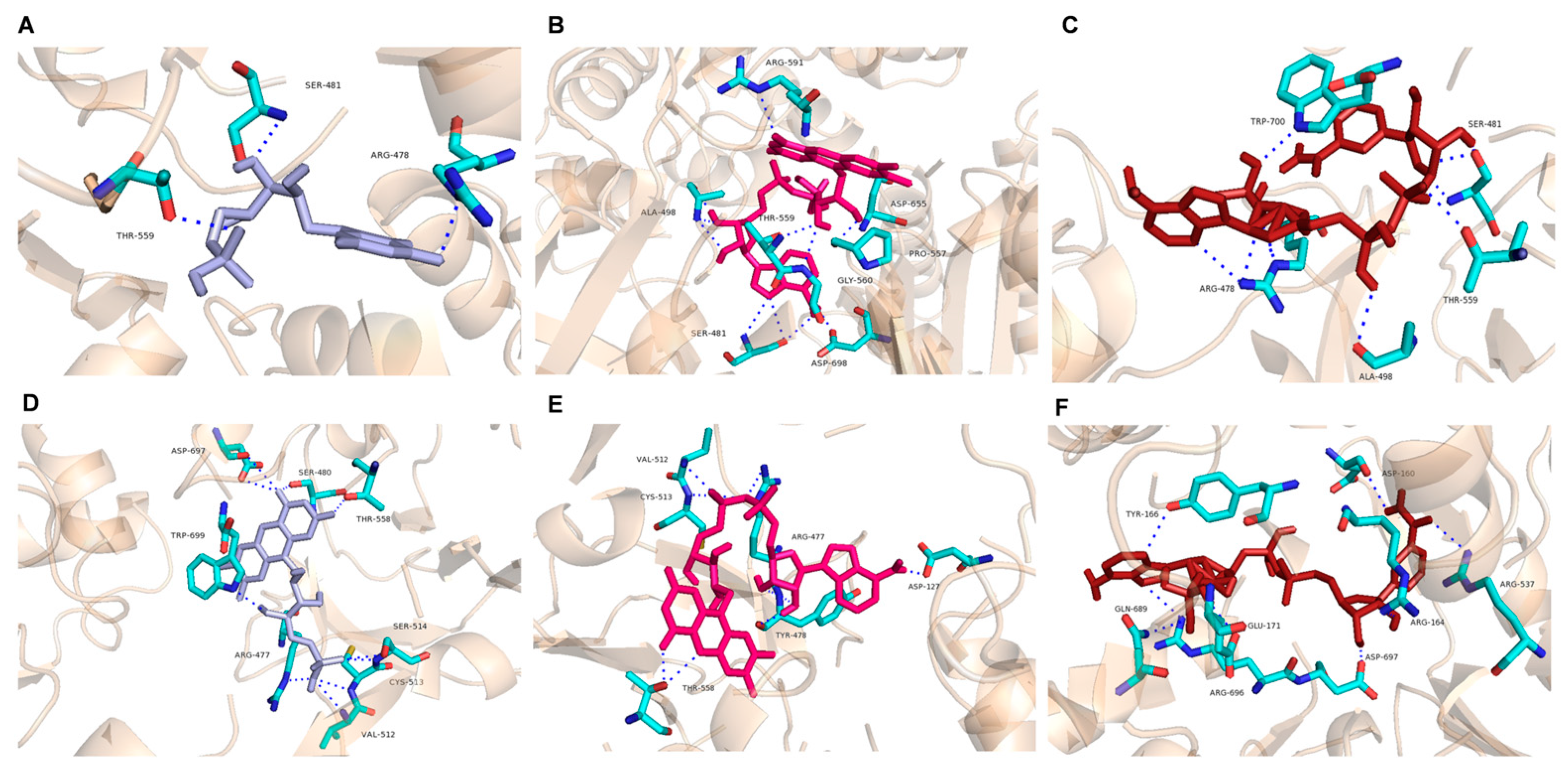 Molecules 28 07409 g007