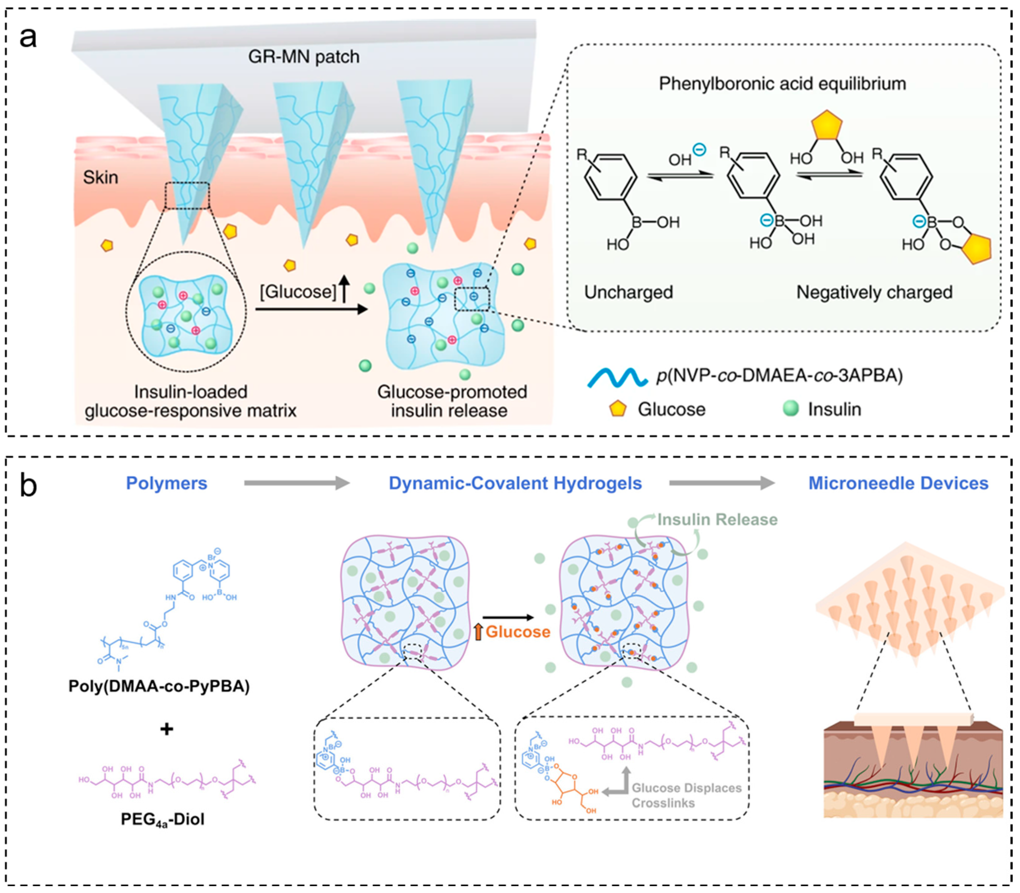 Molecules 28 07411 g005