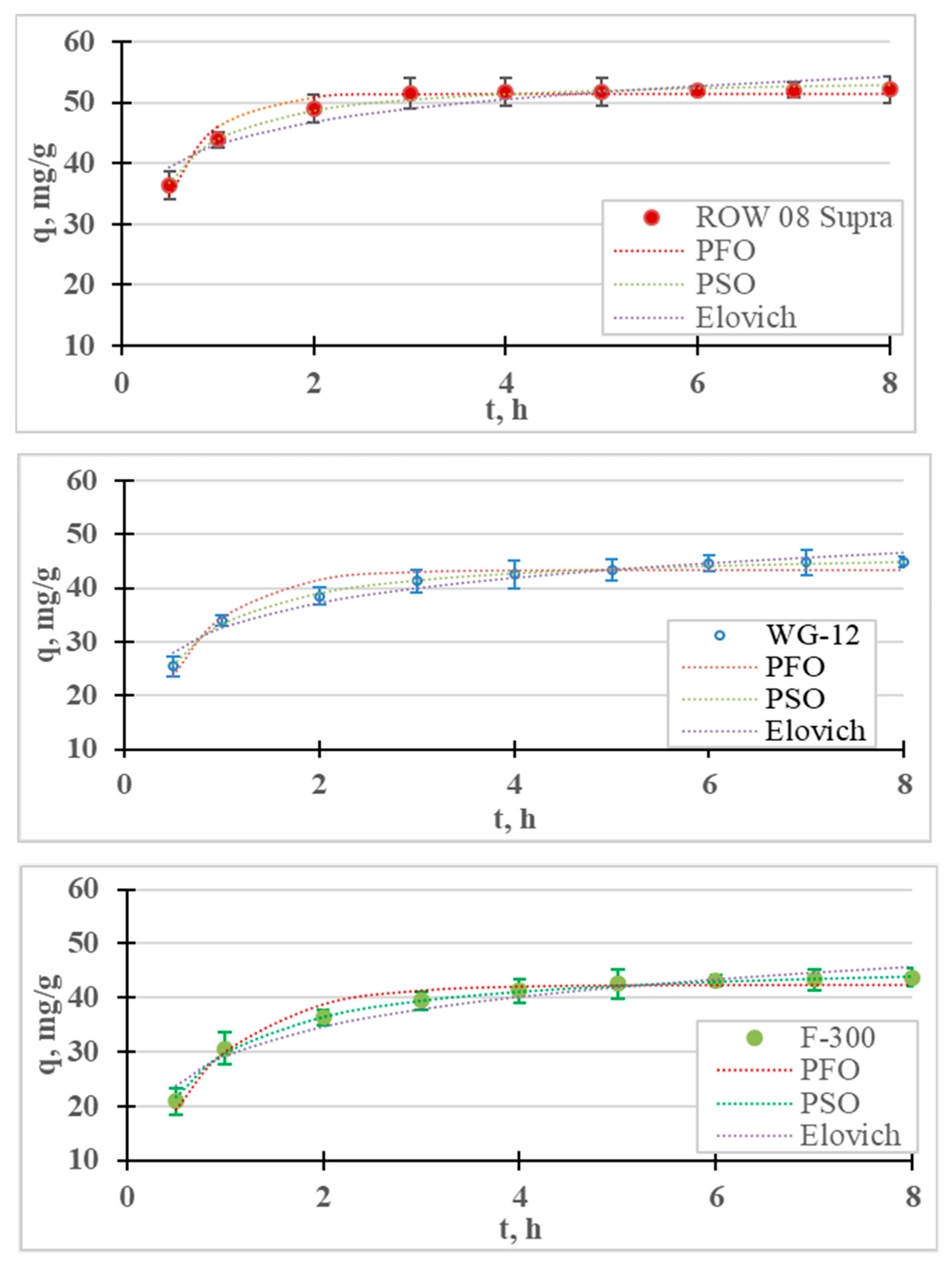 Molecules 28 07413 g001