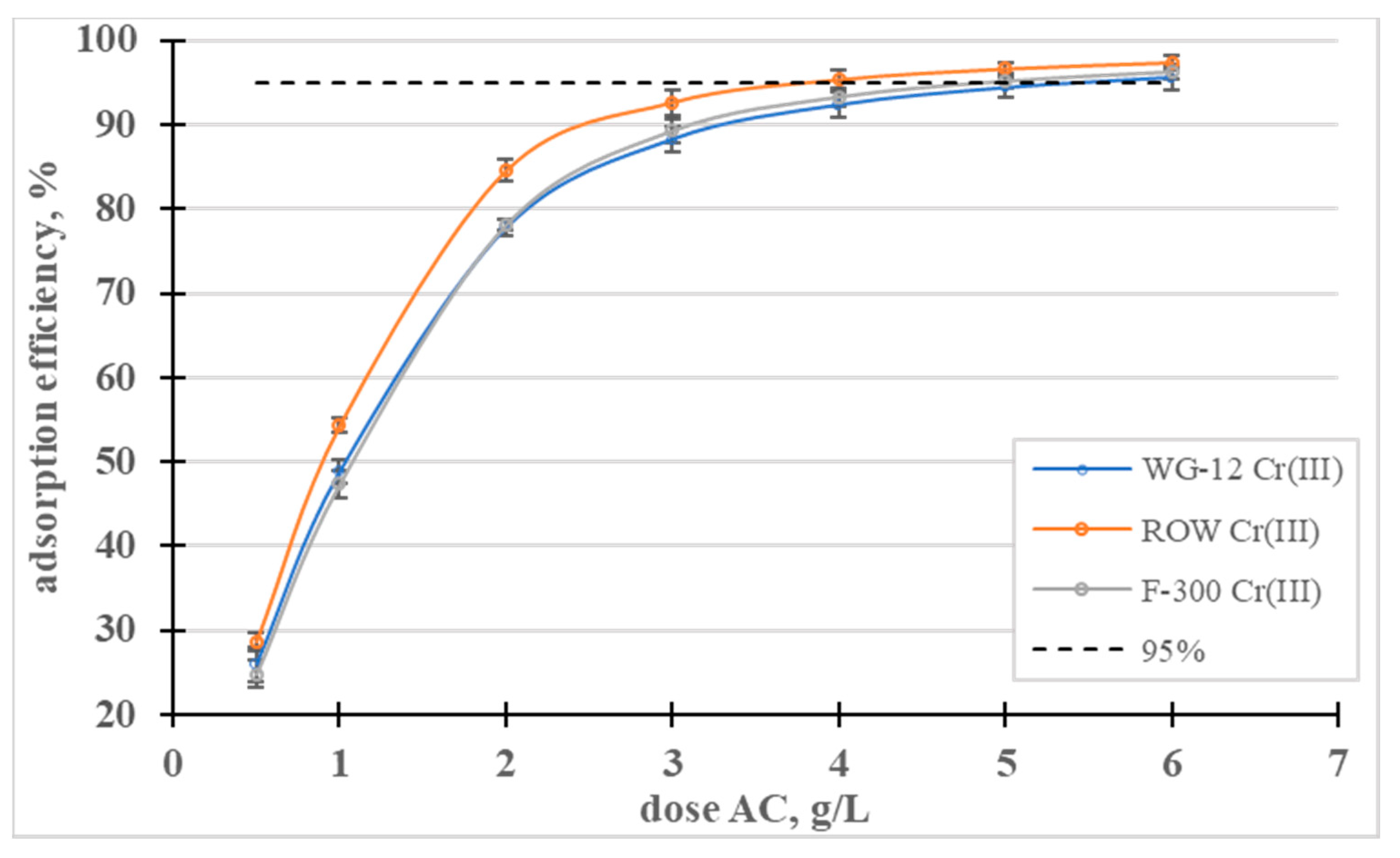 Molecules 28 07413 g004