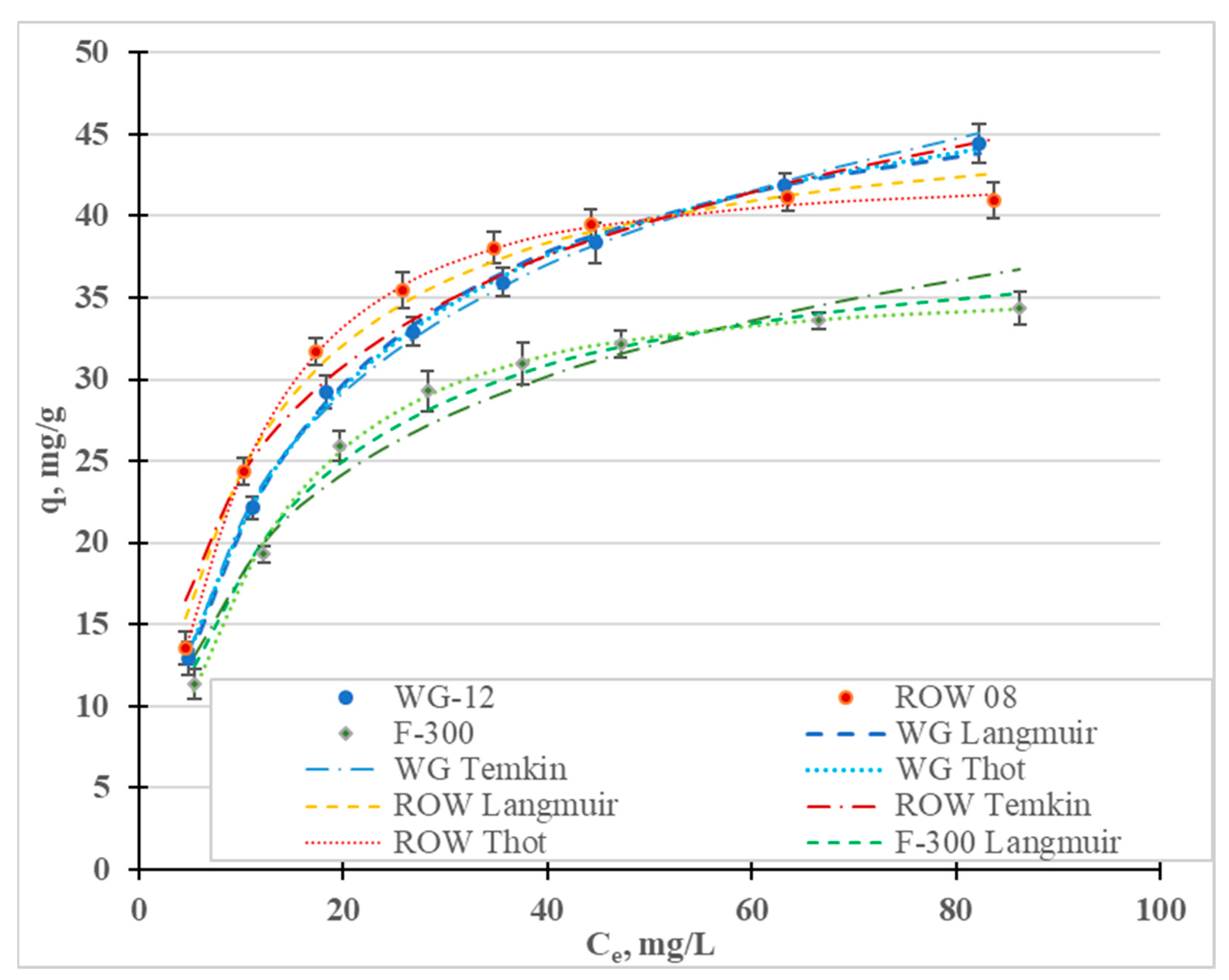Molecules 28 07413 g008