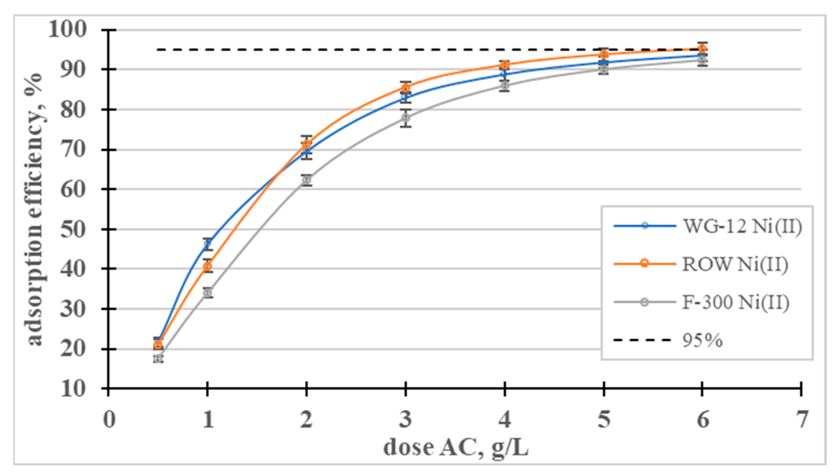 Molecules 28 07413 g009
