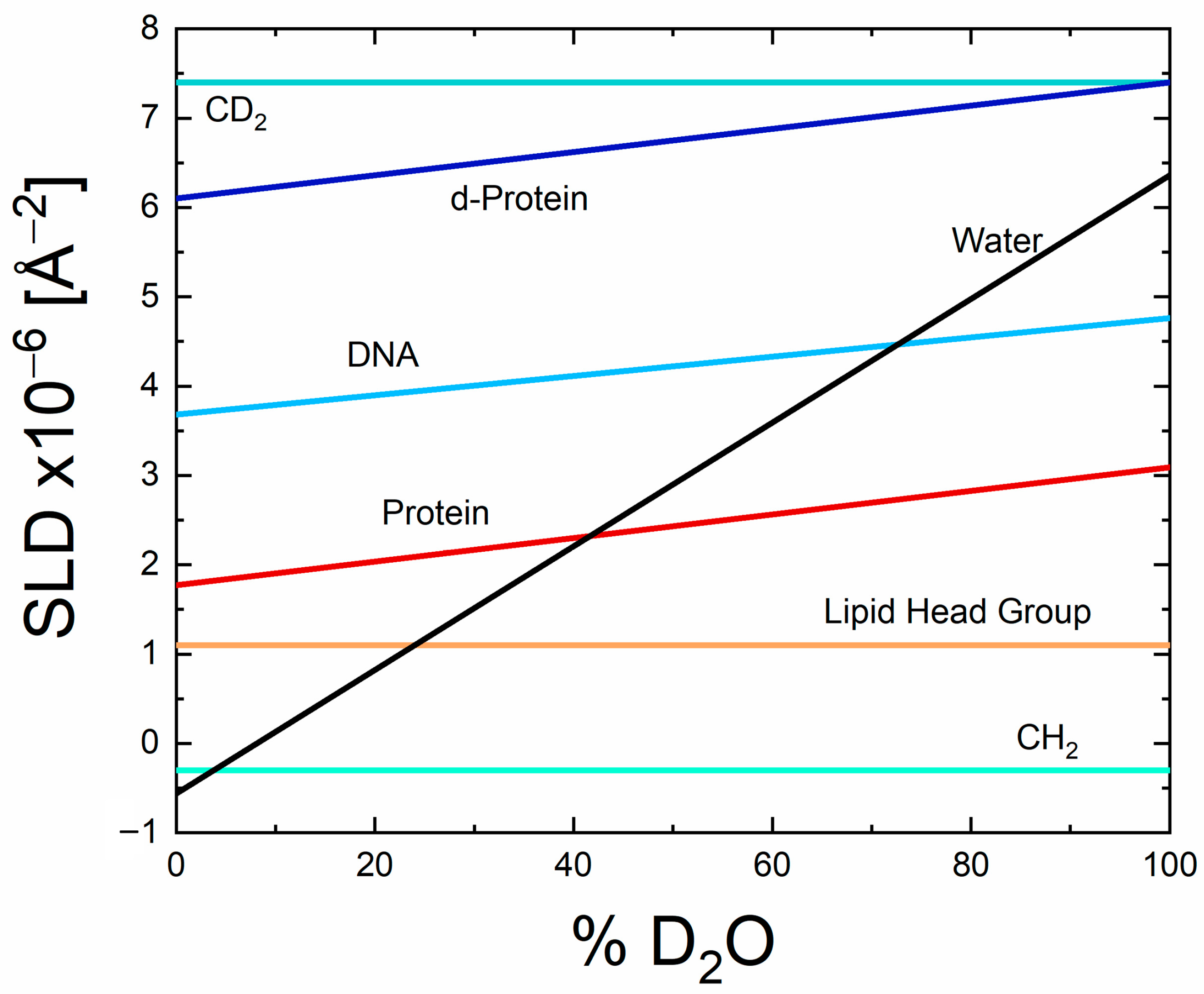 Molecules 28 07414 g002