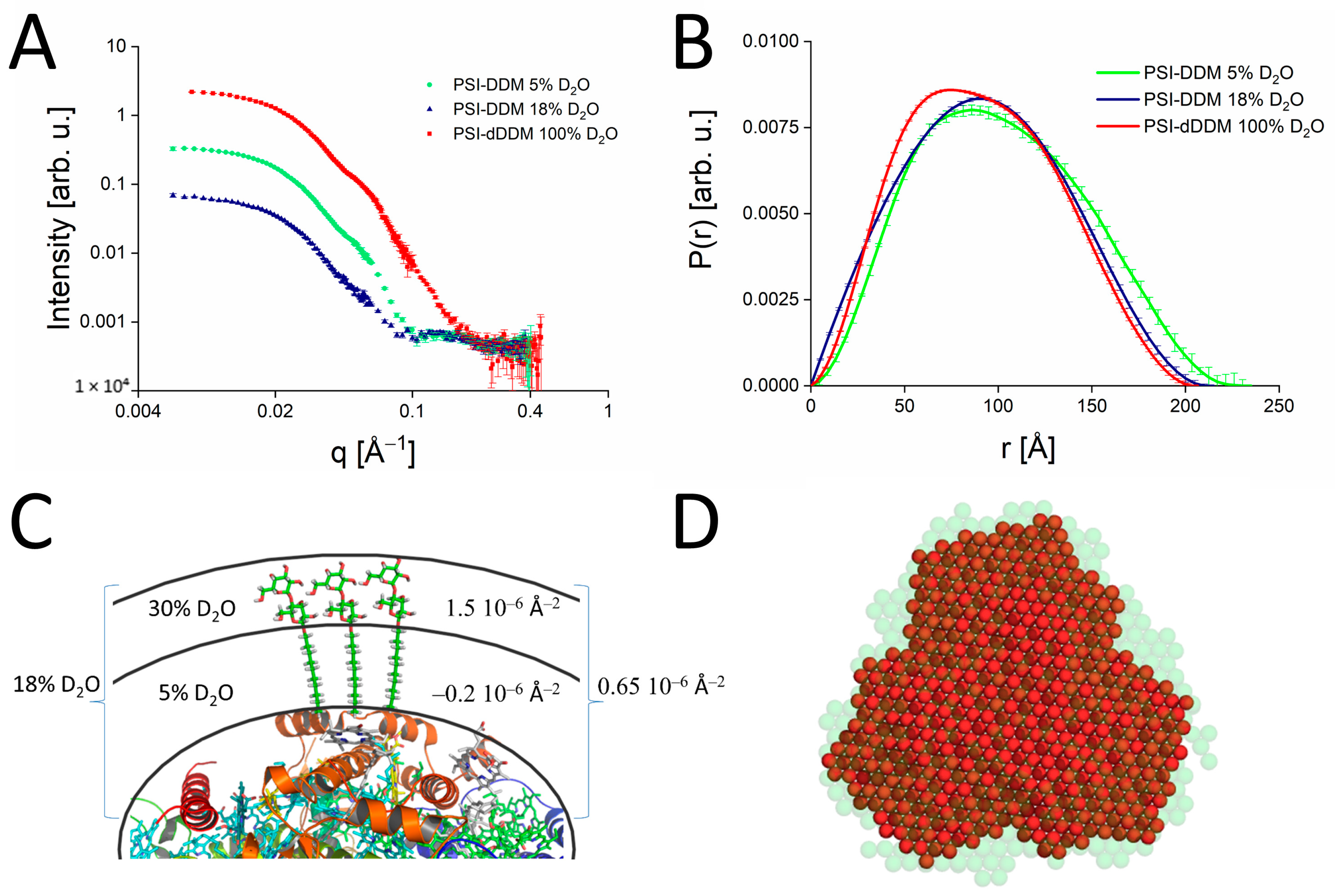 Molecules 28 07414 g005