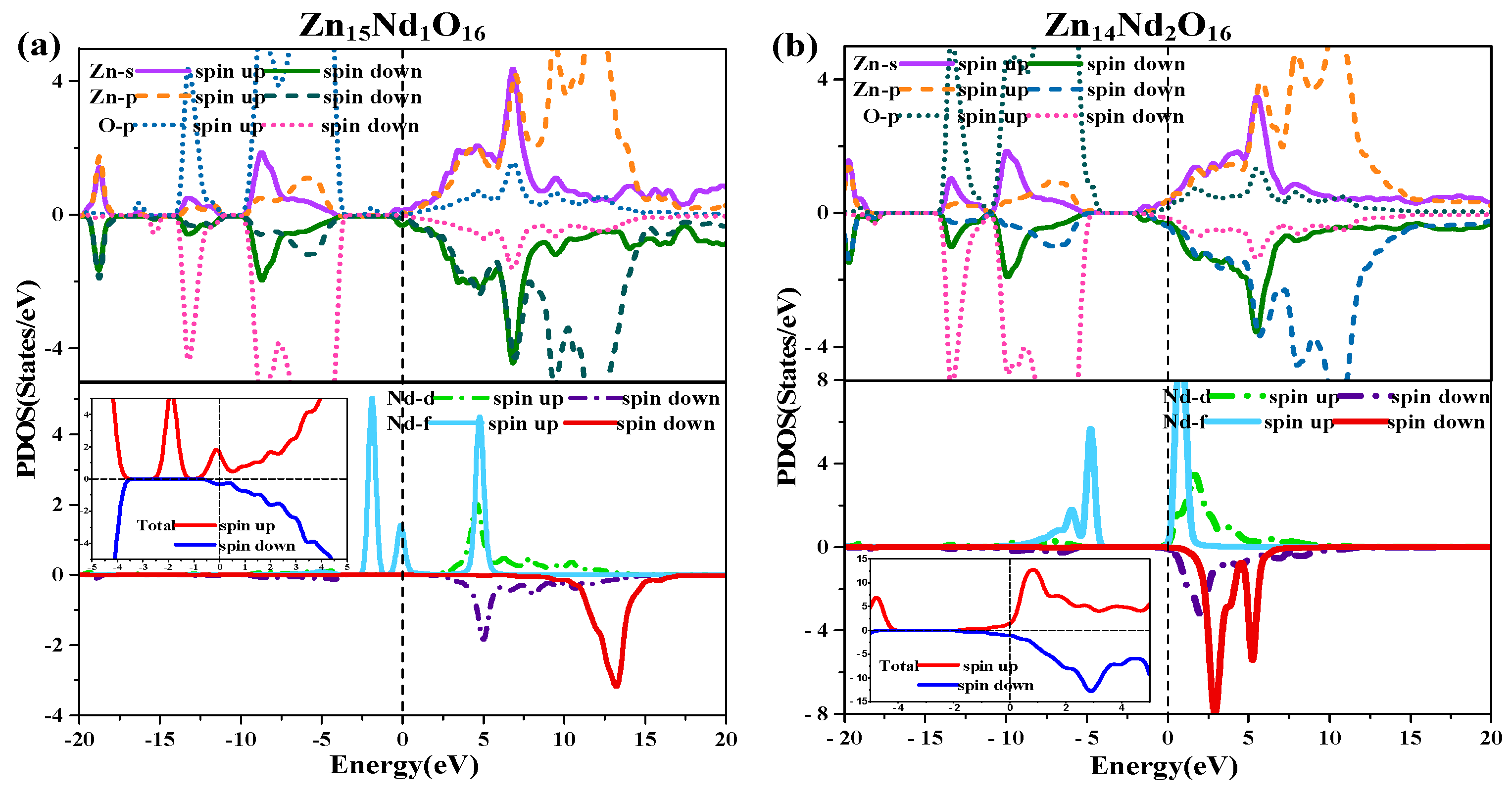 Molecules 28 07416 g007