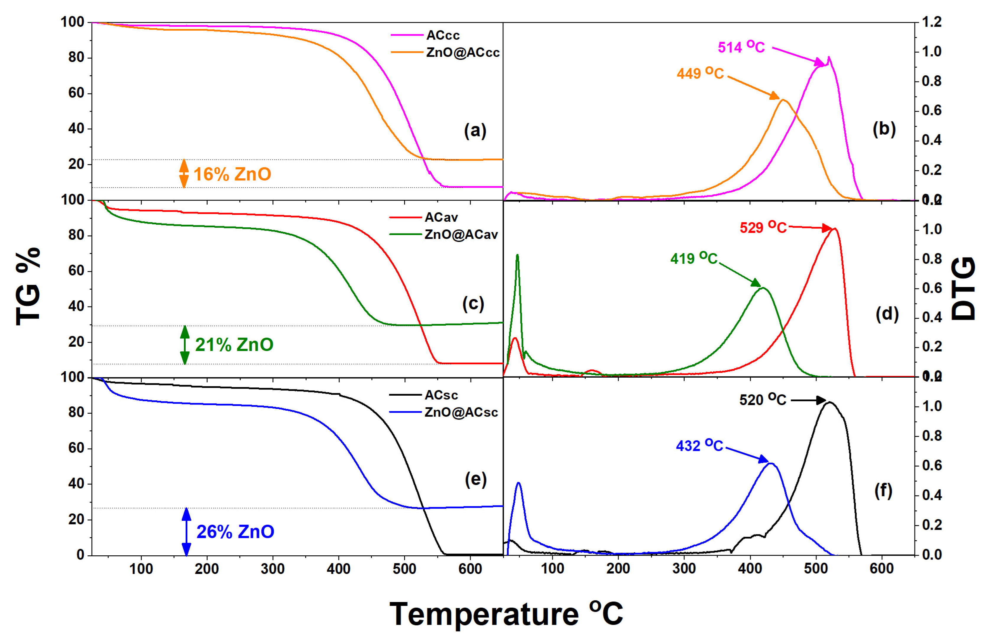 Molecules 28 07418 g003